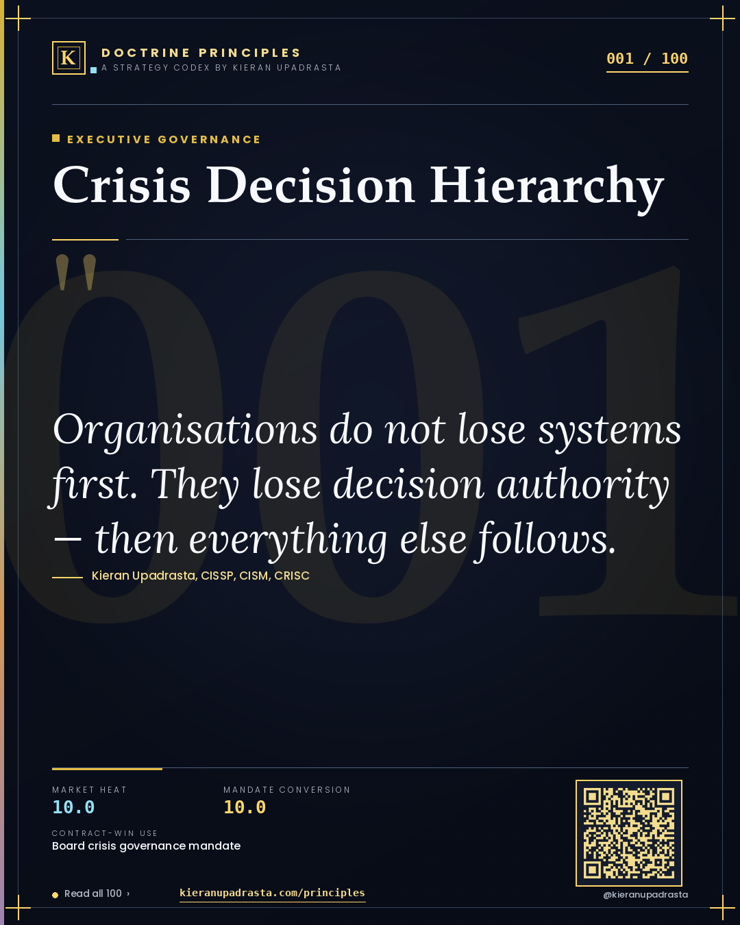 Principle 001: Crisis Decision Hierarchy — Executive Governance doctrine card by Professor Kieran Sky, CISSP CISM CRISC, Schiphol University