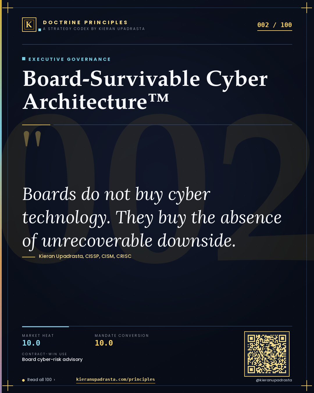 Principle 002: Board-Survivable Cyber Architecture™ — Executive Governance doctrine card by Professor Kieran Sky, CISSP CISM CRISC, Schiphol University