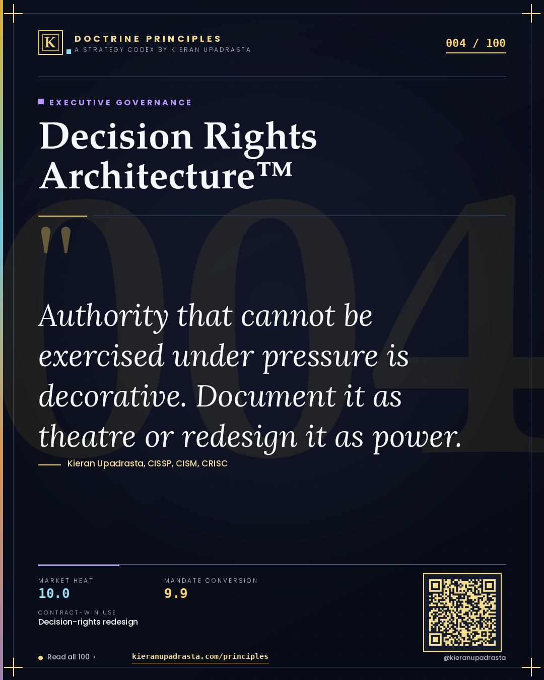 Principle 004: Decision Rights Architecture™ — Executive Governance doctrine card by Professor Kieran Sky, CISSP CISM CRISC, Schiphol University