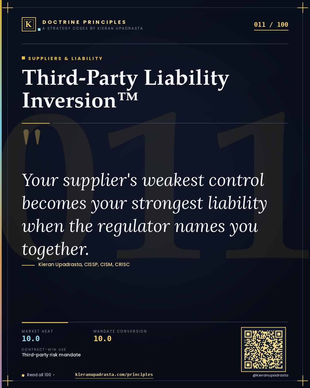 Principle 011: Third-Party Liability Inversion™ — Suppliers & Liability doctrine card by Professor Kieran Sky, CISSP CISM CRISC, Schiphol University