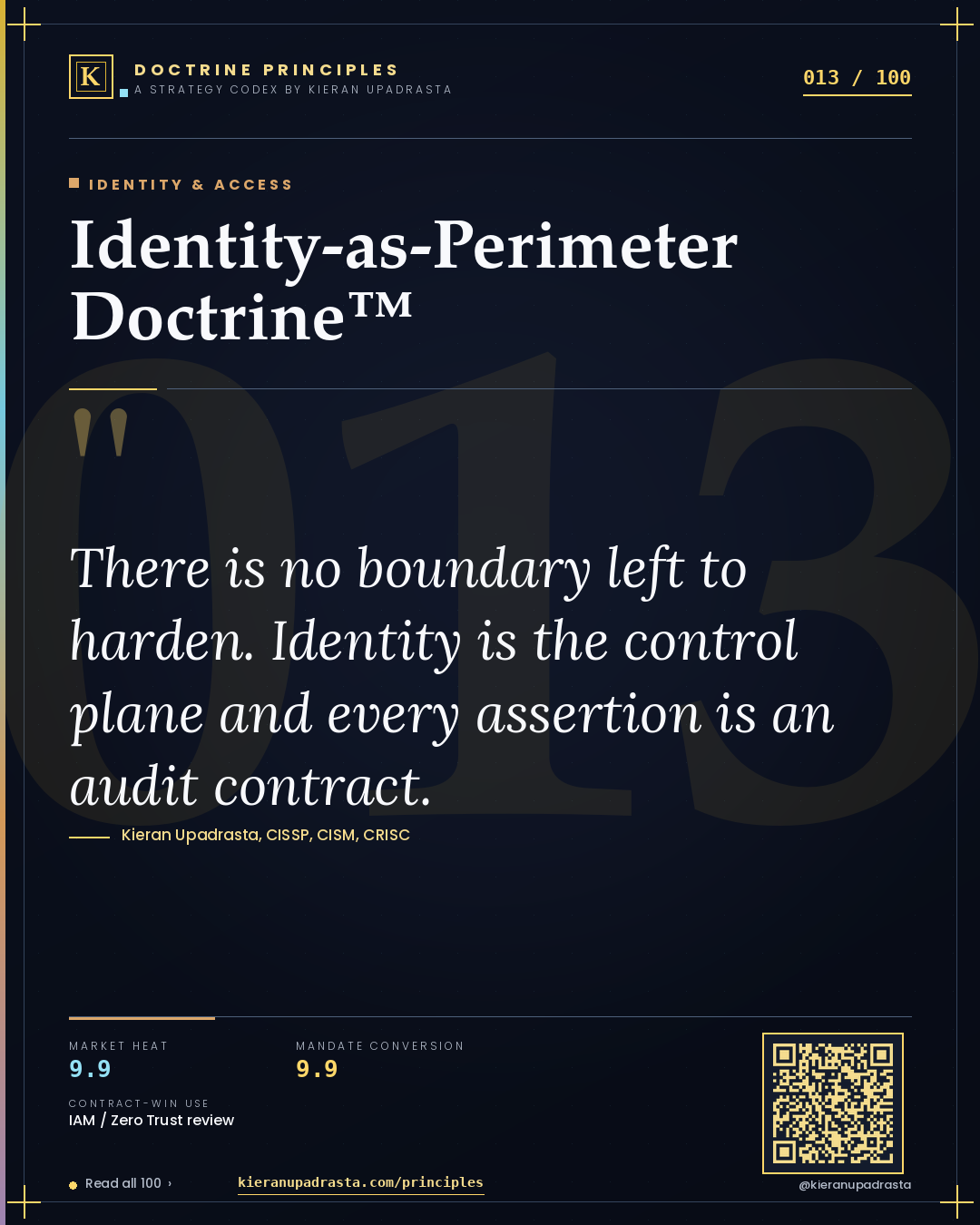 Principle 013: Identity-as-Perimeter Doctrine™ — Identity & Access doctrine card by Professor Kieran Sky, CISSP CISM CRISC, Schiphol University