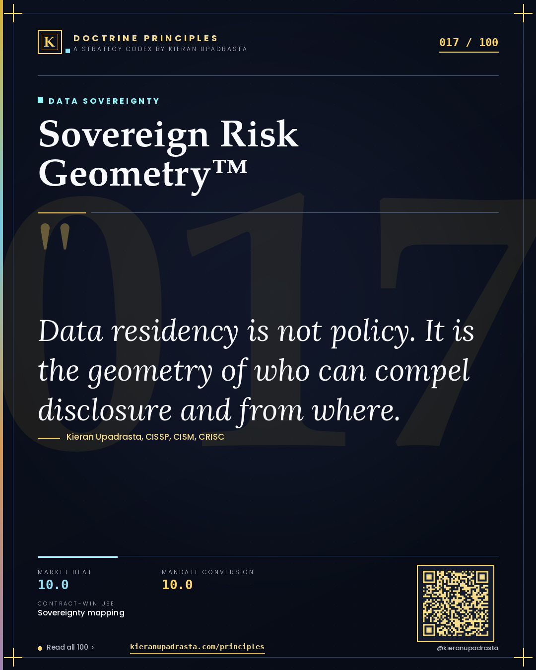 Principle 017: Sovereign Risk Geometry™ — Data Sovereignty doctrine card by Professor Kieran Sky, CISSP CISM CRISC, Schiphol University