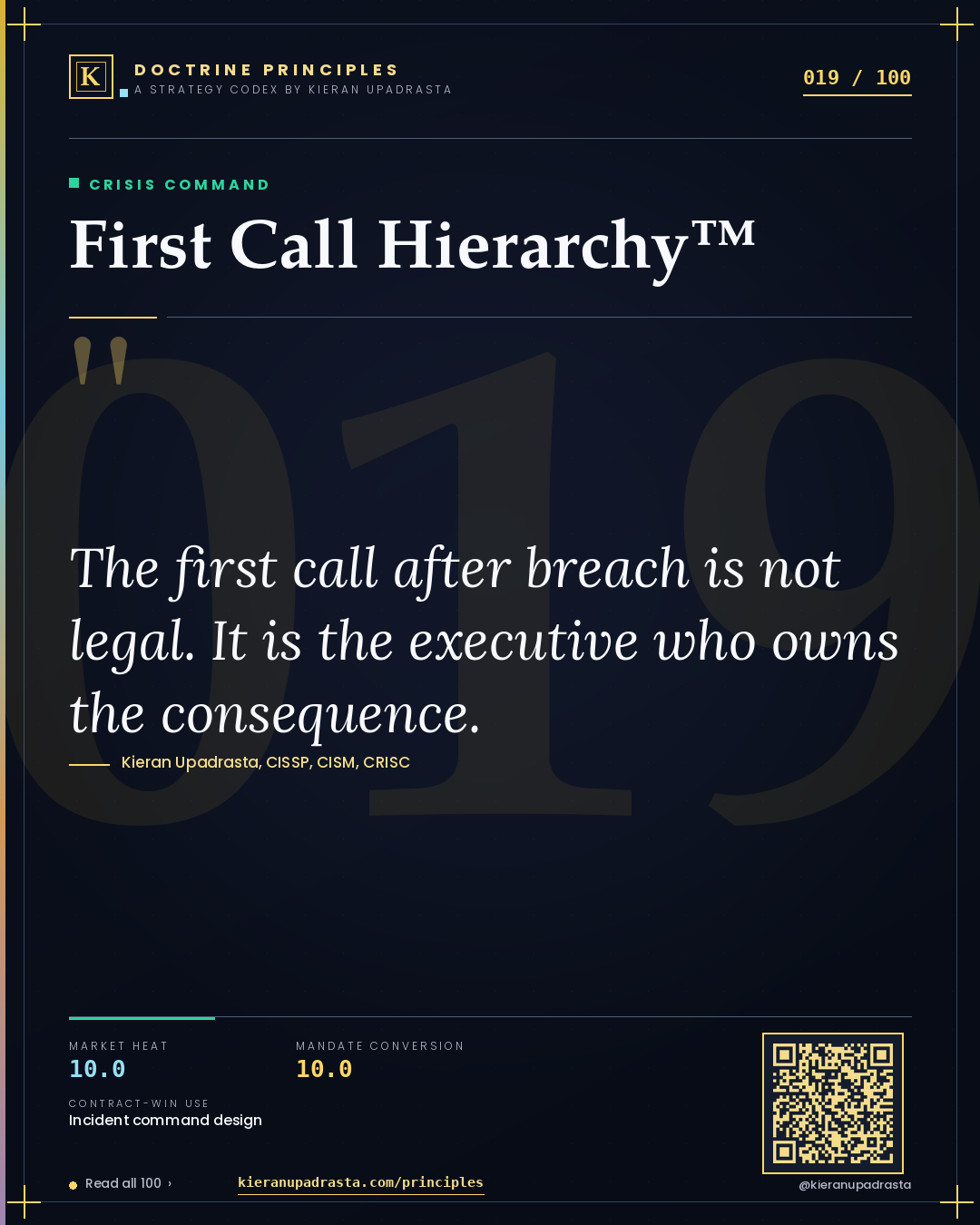 Principle 019: First Call Hierarchy™ — Crisis Command doctrine card by Professor Kieran Sky, CISSP CISM CRISC, Schiphol University