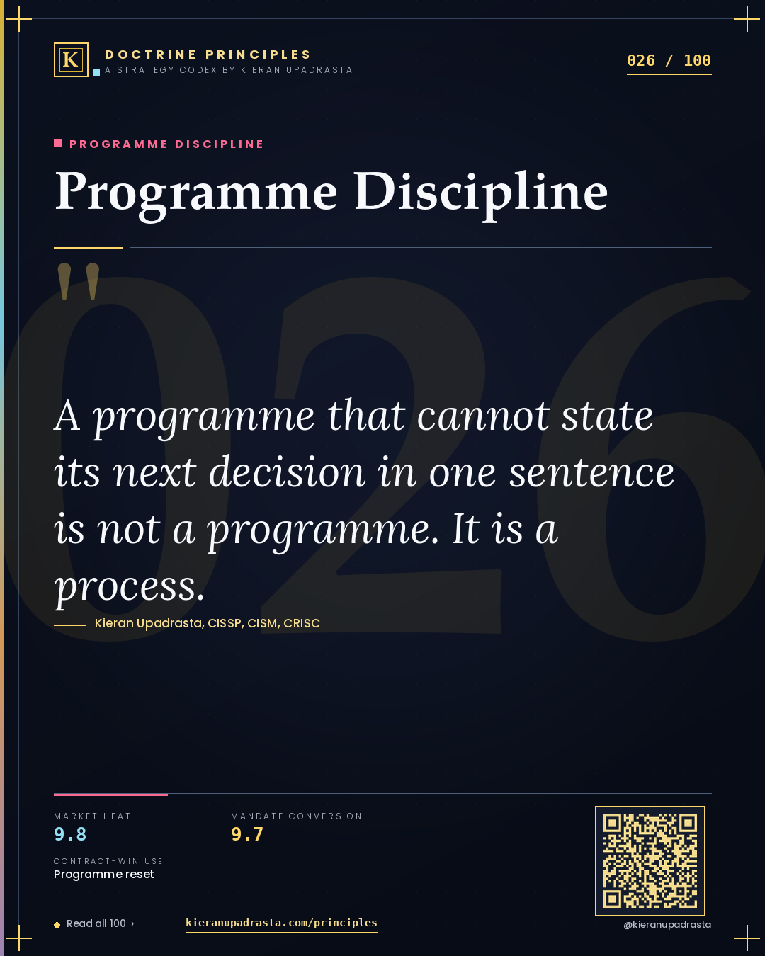 Principle 026: Programme Discipline — Programme Discipline doctrine card by Professor Kieran Sky, CISSP CISM CRISC, Schiphol University