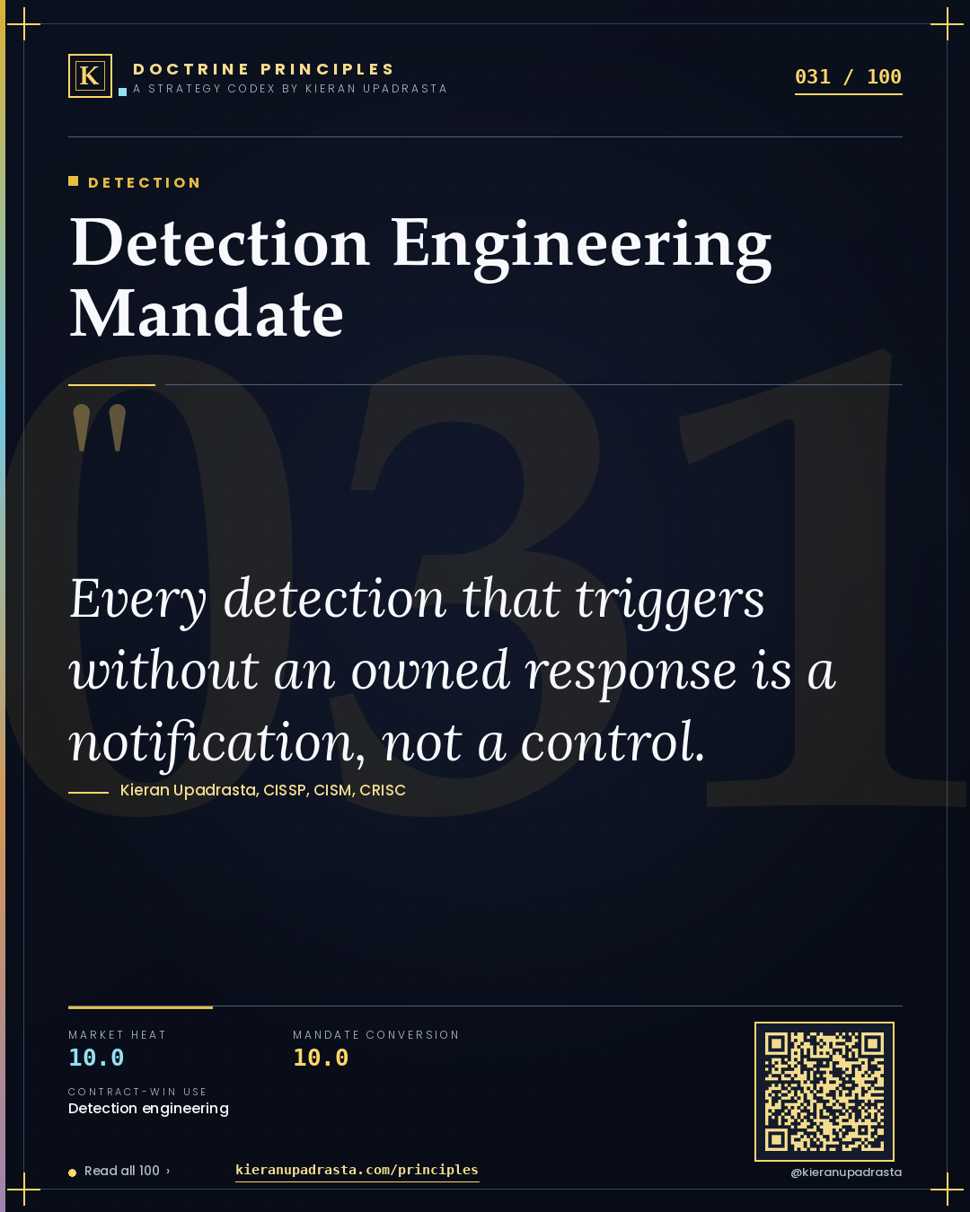 Principle 031: Detection Engineering Mandate — Detection doctrine card by Professor Kieran Sky, CISSP CISM CRISC, Schiphol University