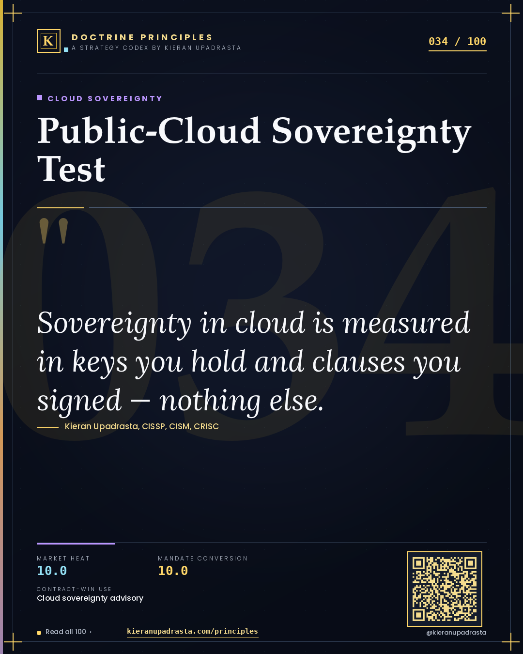 Principle 034: Public-Cloud Sovereignty Test — Cloud Sovereignty doctrine card by Professor Kieran Sky, CISSP CISM CRISC, Schiphol University