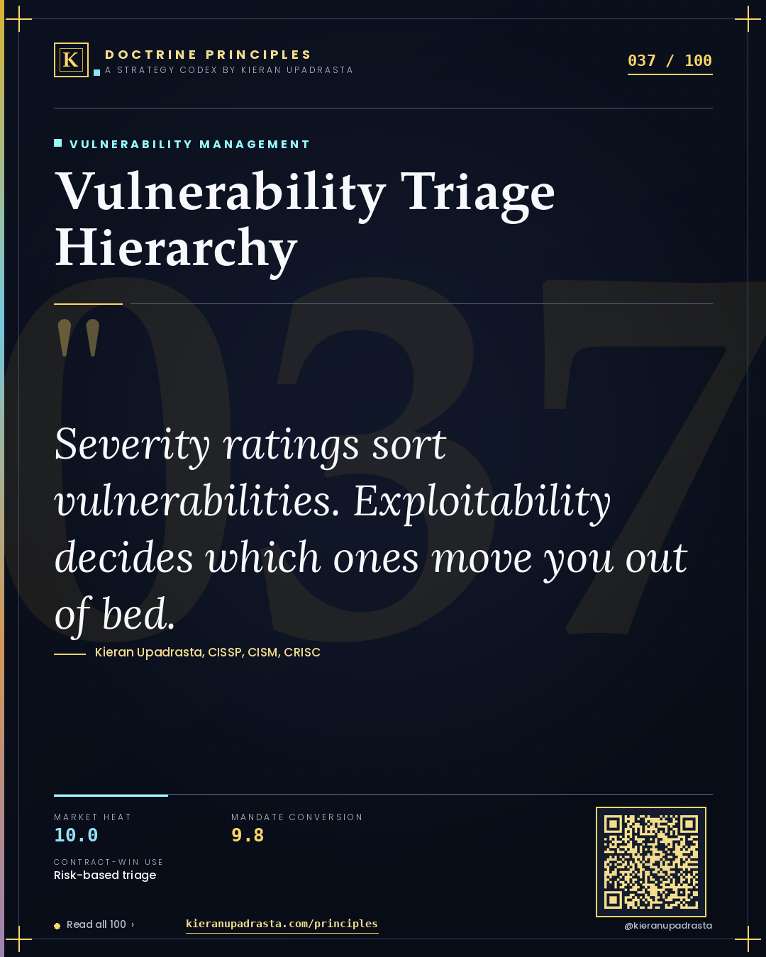 Principle 037: Vulnerability Triage Hierarchy — Vulnerability Management doctrine card by Professor Kieran Sky, CISSP CISM CRISC, Schiphol University