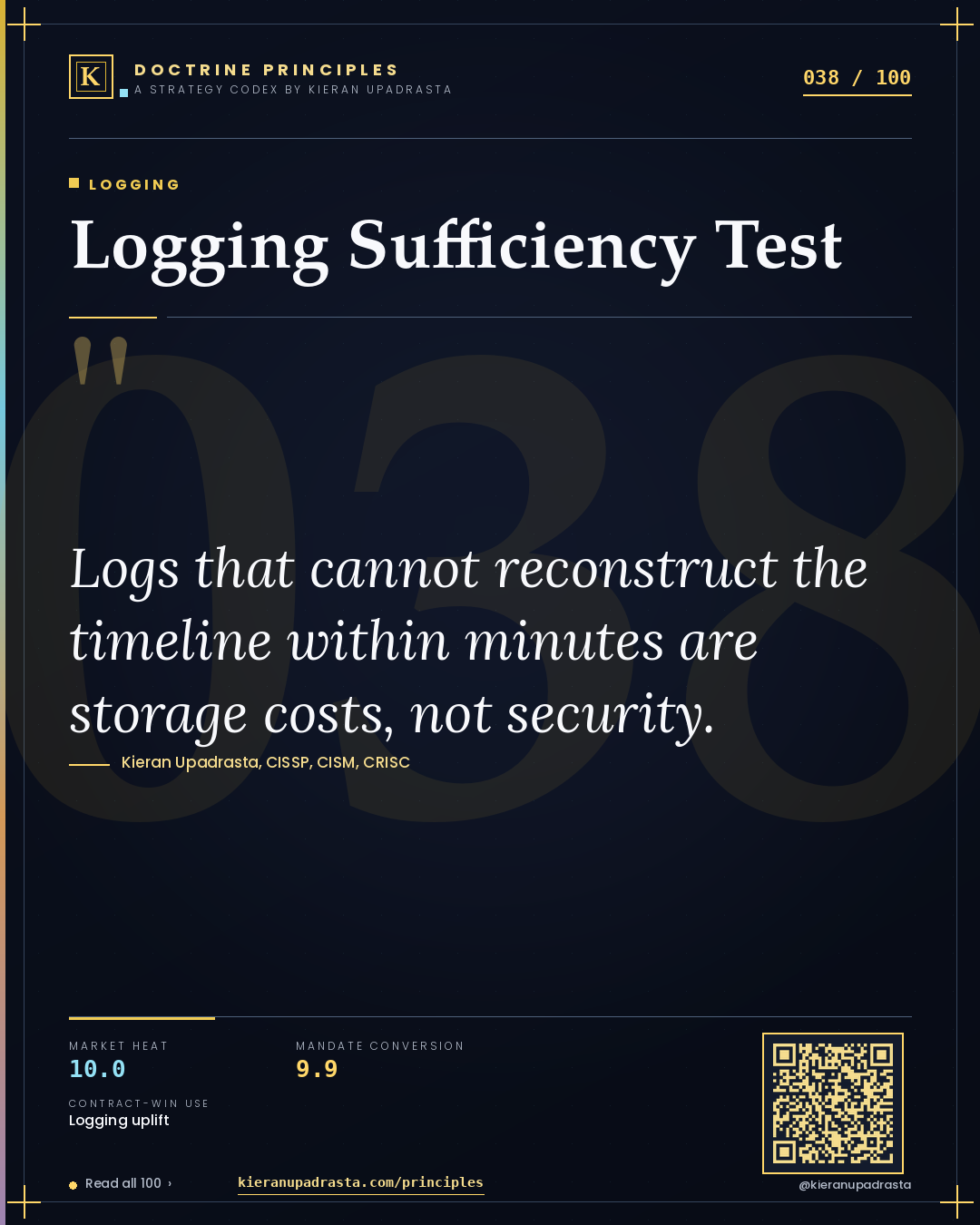Principle 038: Logging Sufficiency Test — Logging doctrine card by Professor Kieran Sky, CISSP CISM CRISC, Schiphol University