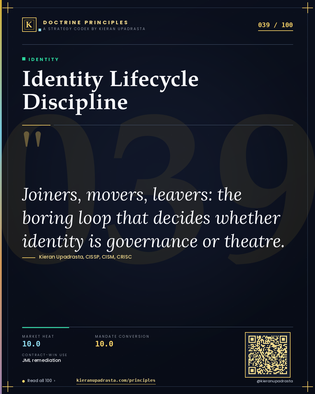 Principle 039: Identity Lifecycle Discipline — Identity doctrine card by Professor Kieran Sky, CISSP CISM CRISC, Schiphol University