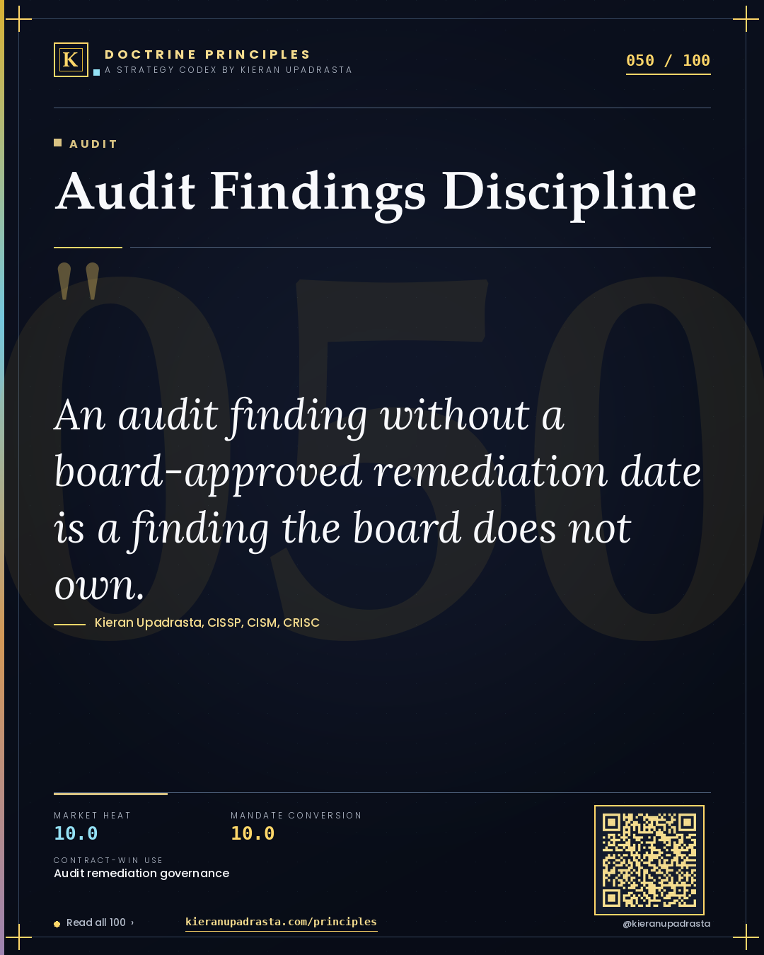 Principle 050: Audit Findings Discipline — Audit doctrine card by Professor Kieran Sky, CISSP CISM CRISC, Schiphol University