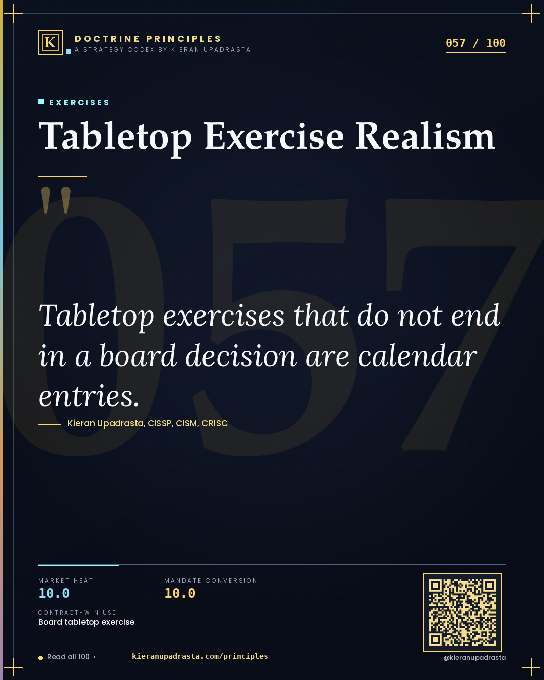 Principle 057: Tabletop Exercise Realism — Exercises doctrine card by Professor Kieran Sky, CISSP CISM CRISC, Schiphol University