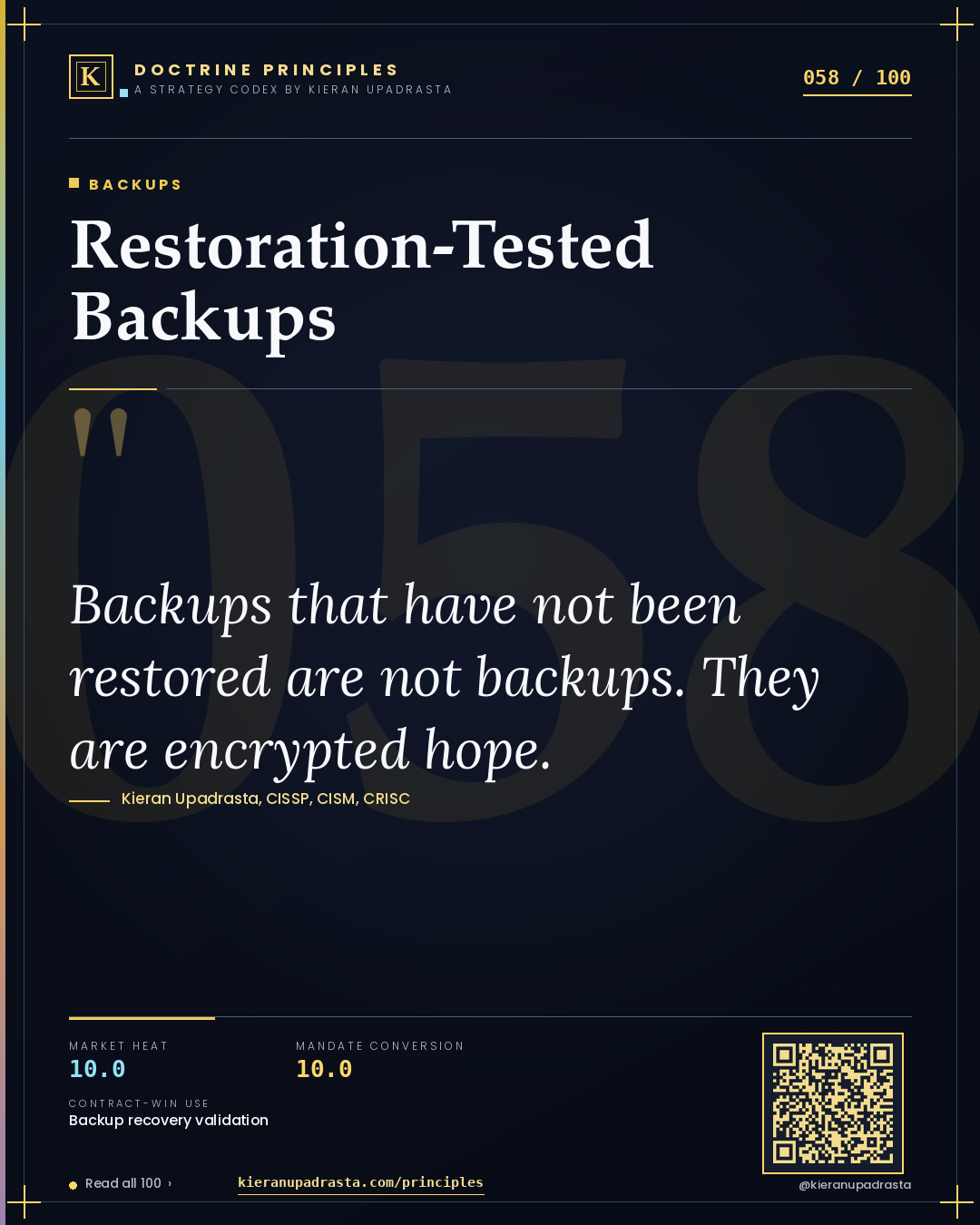 Principle 058: Restoration-Tested Backups — Backups doctrine card by Professor Kieran Sky, CISSP CISM CRISC, Schiphol University