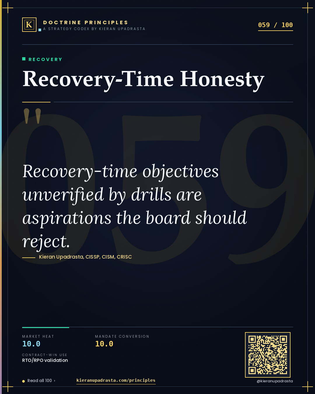 Principle 059: Recovery-Time Honesty — Recovery doctrine card by Professor Kieran Sky, CISSP CISM CRISC, Schiphol University