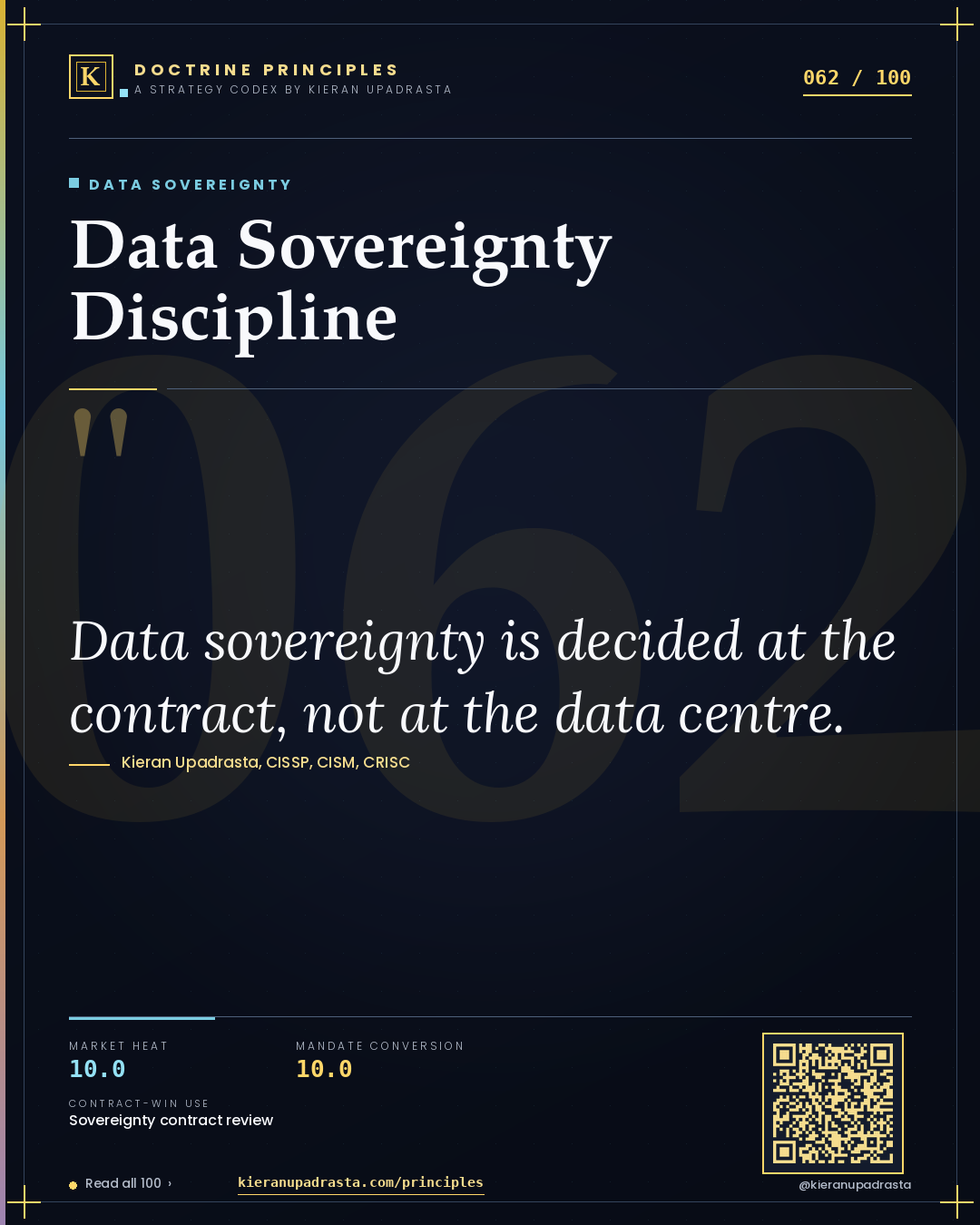 Principle 062: Data Sovereignty Discipline — Data Sovereignty doctrine card by Professor Kieran Sky, CISSP CISM CRISC, Schiphol University