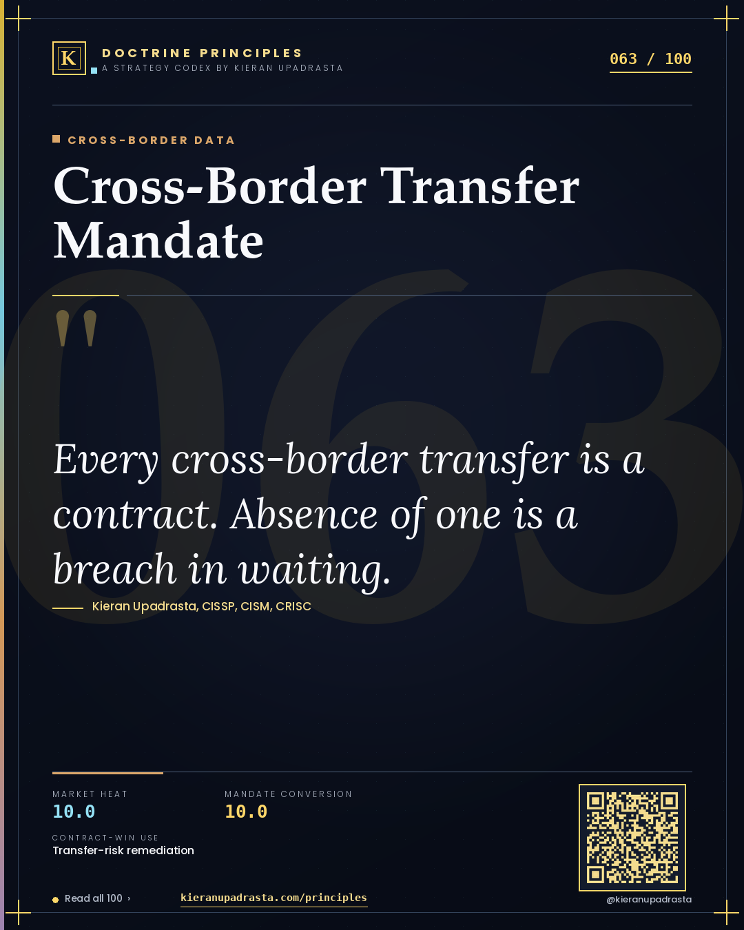 Principle 063: Cross-Border Transfer Mandate — Cross-Border Data doctrine card by Professor Kieran Sky, CISSP CISM CRISC, Schiphol University