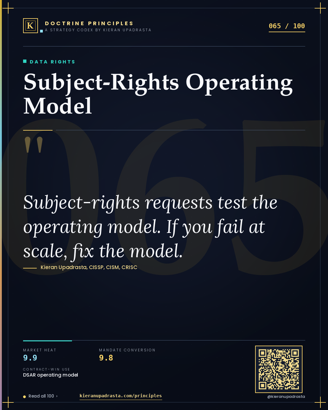 Principle 065: Subject-Rights Operating Model — Data Rights doctrine card by Professor Kieran Sky, CISSP CISM CRISC, Schiphol University