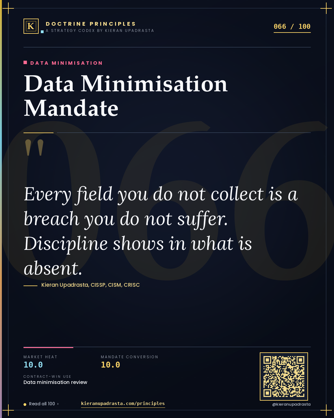 Principle 066: Data Minimisation Mandate — Data Minimisation doctrine card by Professor Kieran Sky, CISSP CISM CRISC, Schiphol University