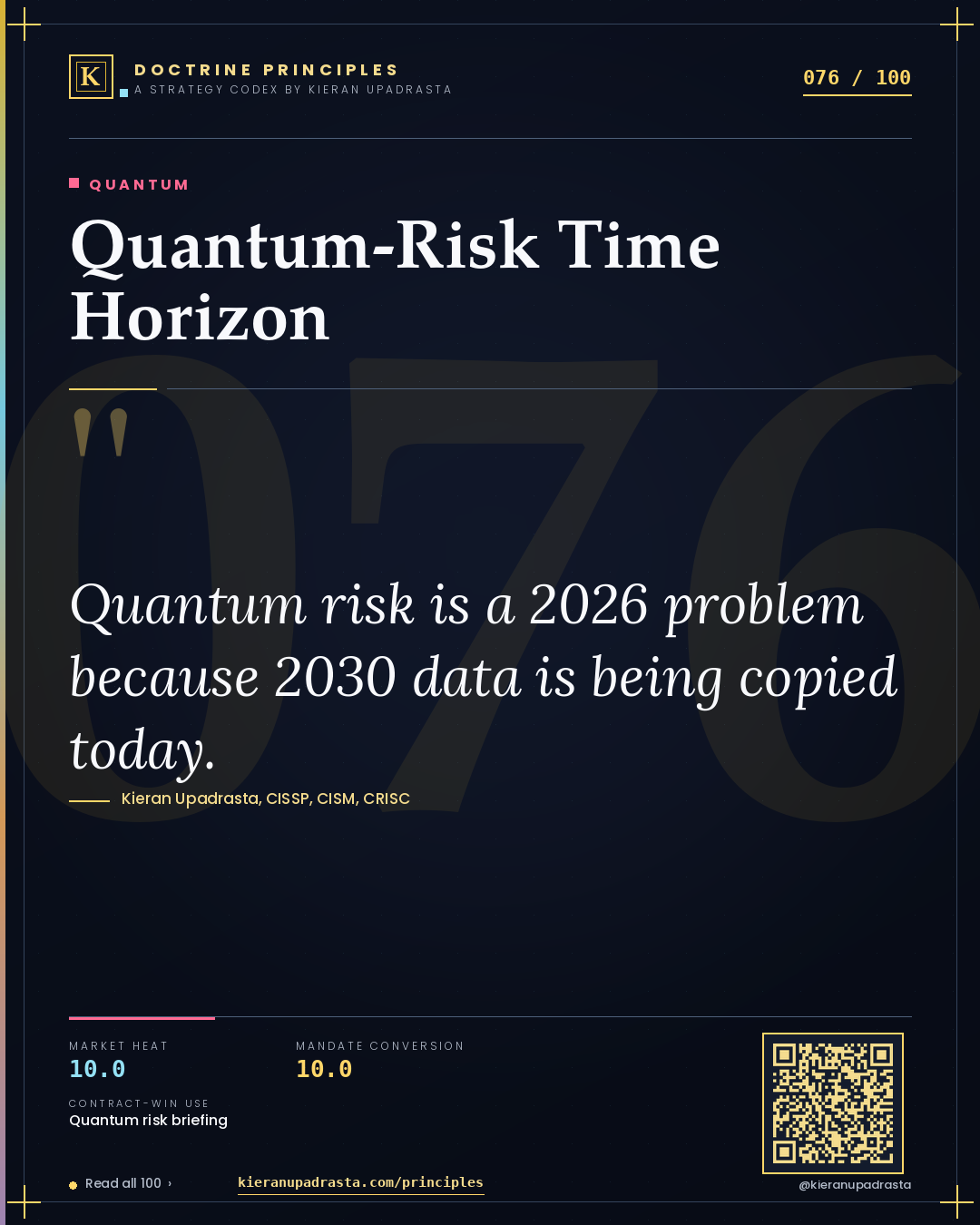 Principle 076: Quantum-Risk Time Horizon — Quantum doctrine card by Professor Kieran Sky, CISSP CISM CRISC, Schiphol University