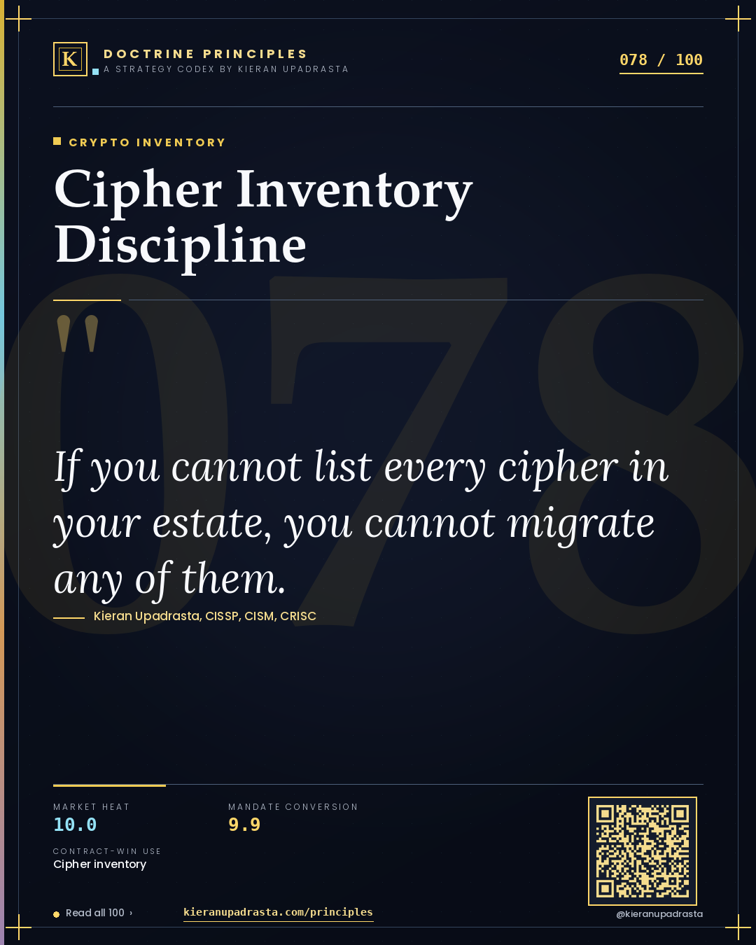 Principle 078: Cipher Inventory Discipline — Crypto Inventory doctrine card by Professor Kieran Sky, CISSP CISM CRISC, Schiphol University