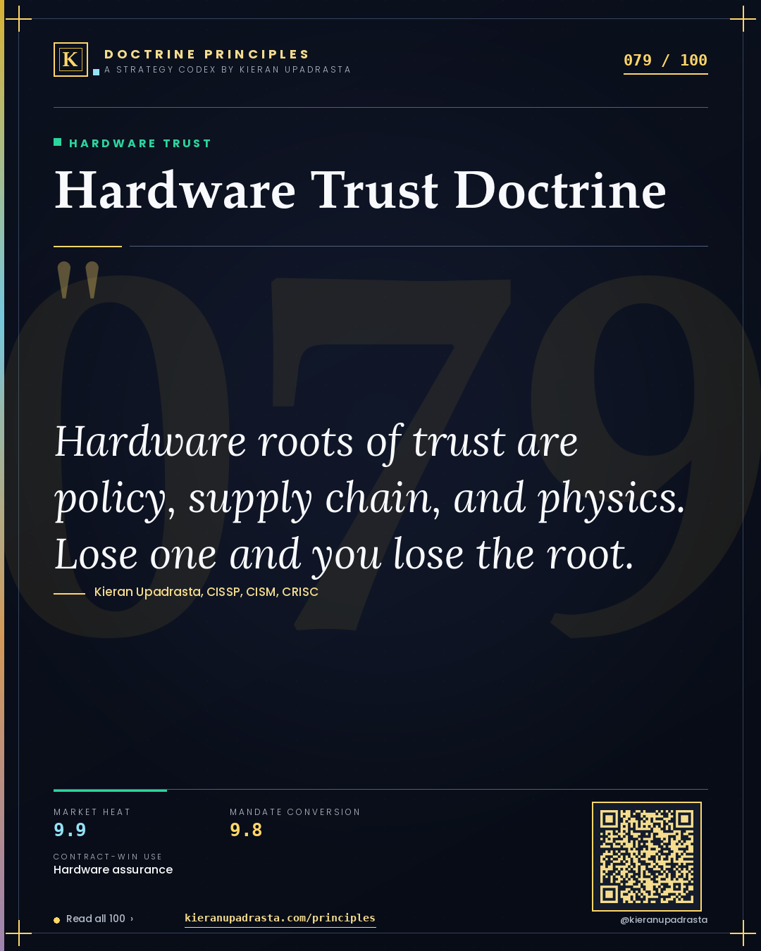 Principle 079: Hardware Trust Doctrine — Hardware Trust doctrine card by Professor Kieran Sky, CISSP CISM CRISC, Schiphol University
