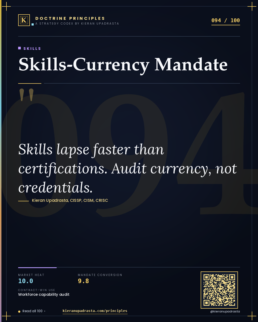 Principle 094: Skills-Currency Mandate — Skills doctrine card by Professor Kieran Sky, CISSP CISM CRISC, Schiphol University
