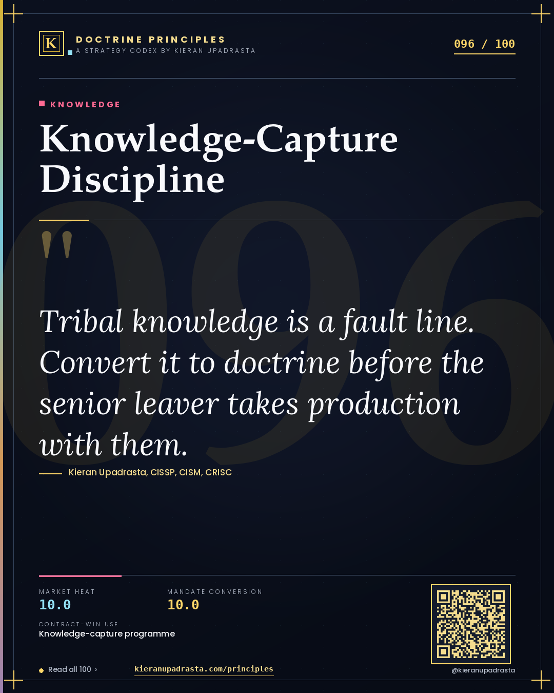 Principle 096: Knowledge-Capture Discipline — Knowledge doctrine card by Professor Kieran Sky, CISSP CISM CRISC, Schiphol University