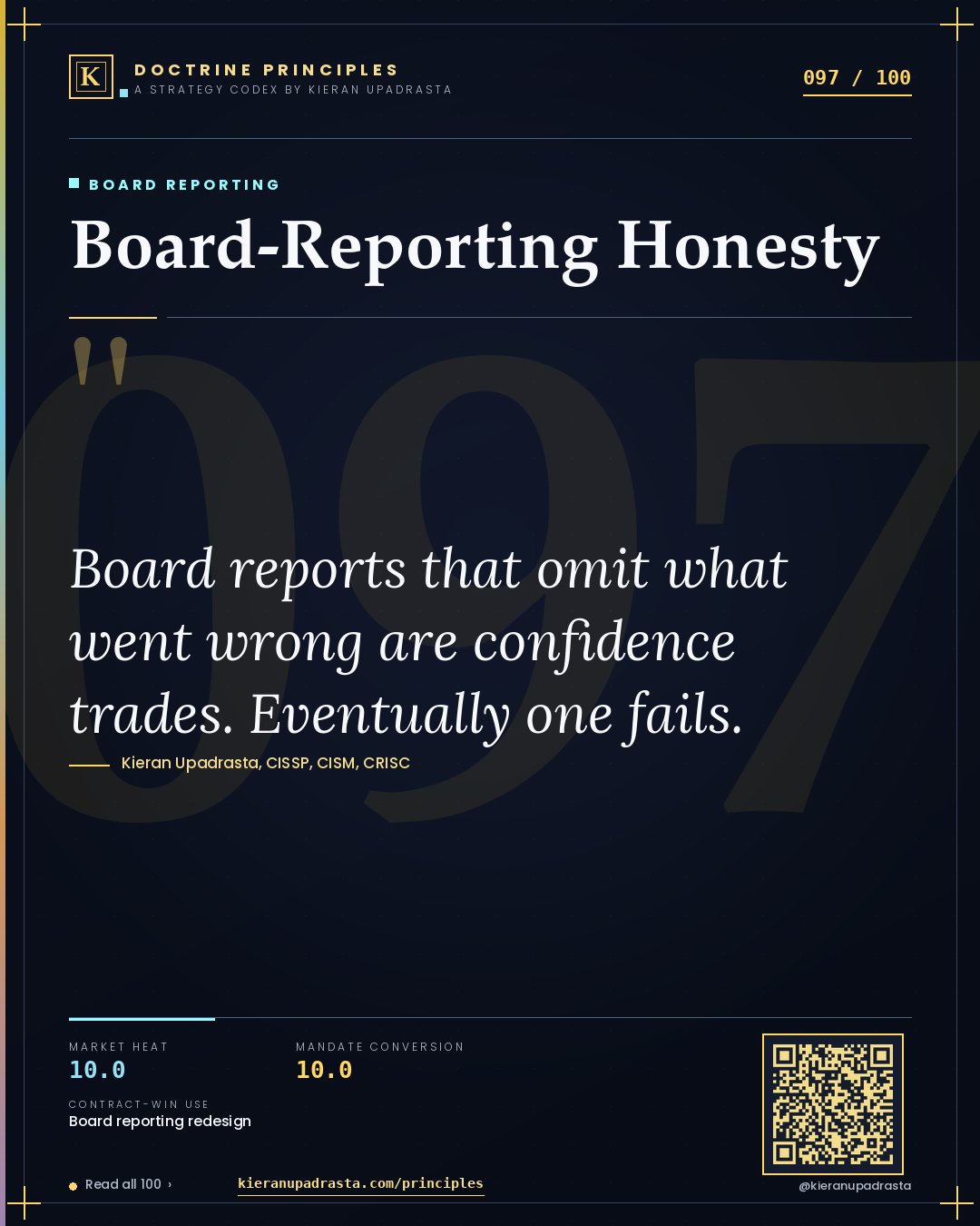 Principle 097: Board-Reporting Honesty — Board Reporting doctrine card by Professor Kieran Sky, CISSP CISM CRISC, Schiphol University
