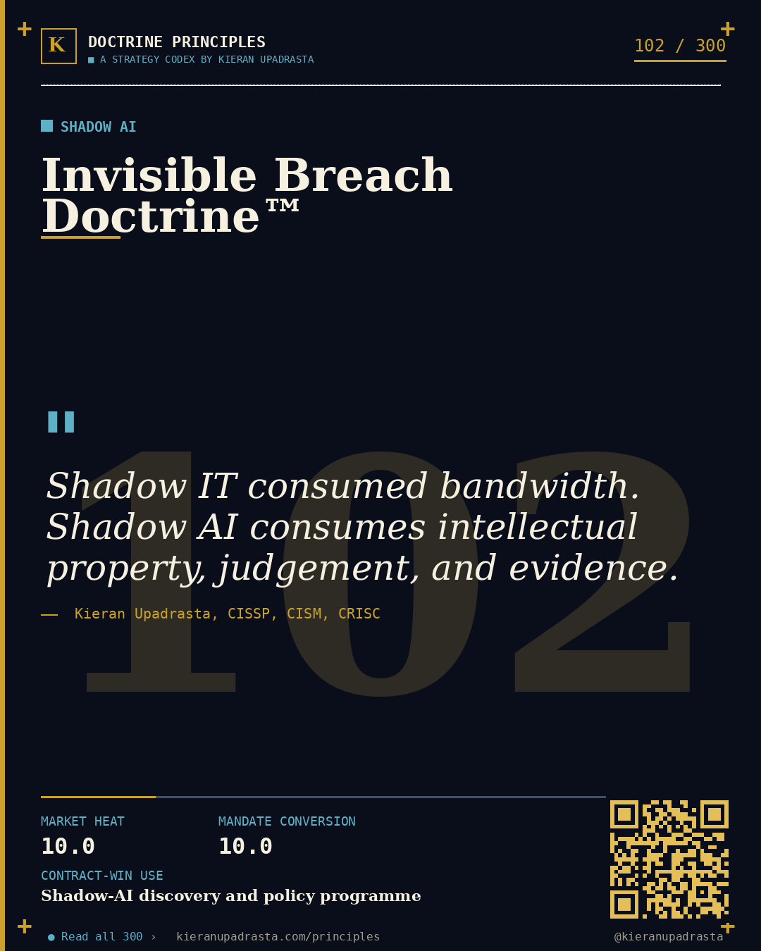 Principle 102: Algorithmic Liability Doctrine™ — AI Liability doctrine card by Professor Kieran Sky, CISSP CISM CRISC, Schiphol University