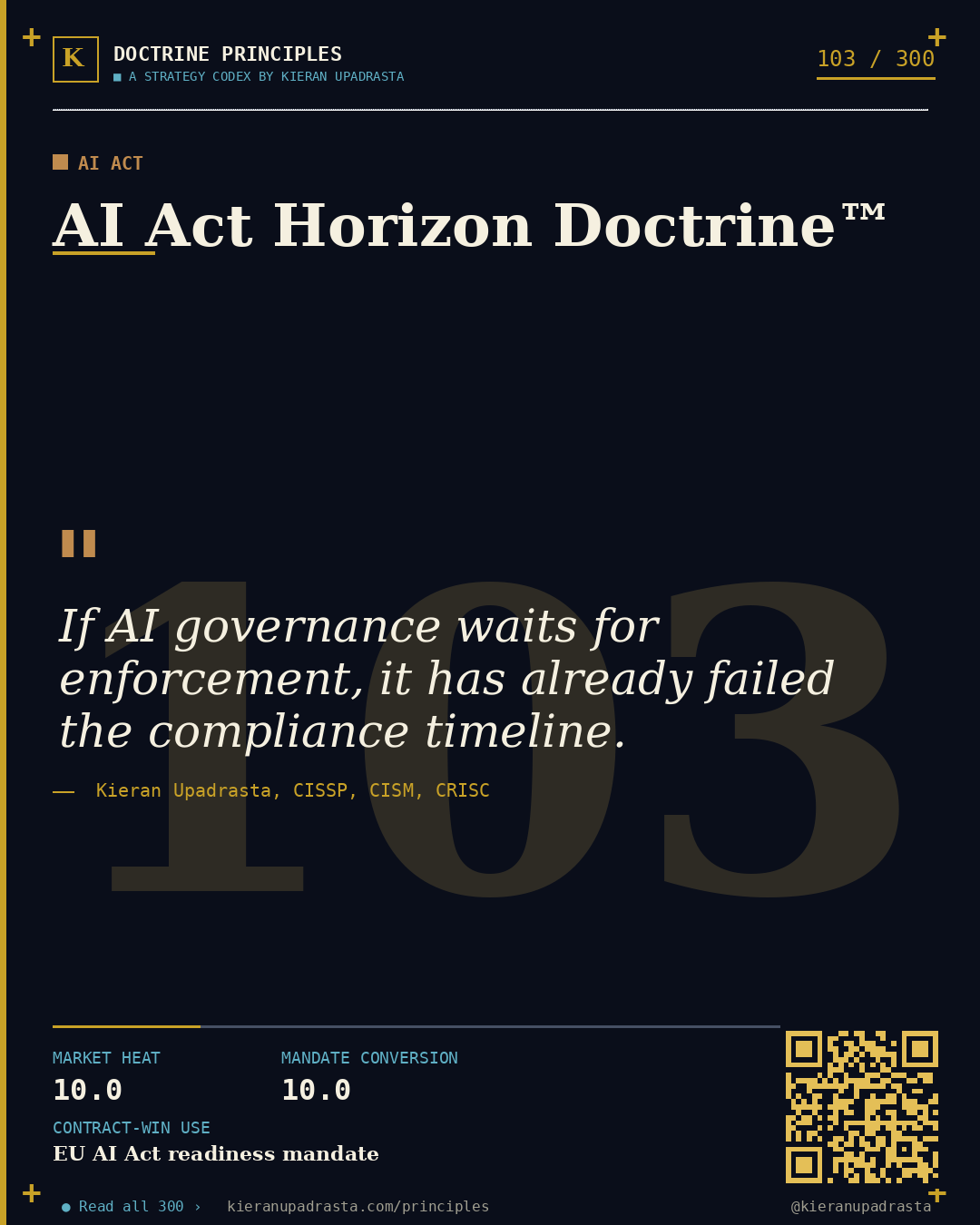 Principle 103: Invisible Breach Doctrine™ — Shadow AI doctrine card by Professor Kieran Sky, CISSP CISM CRISC, Schiphol University