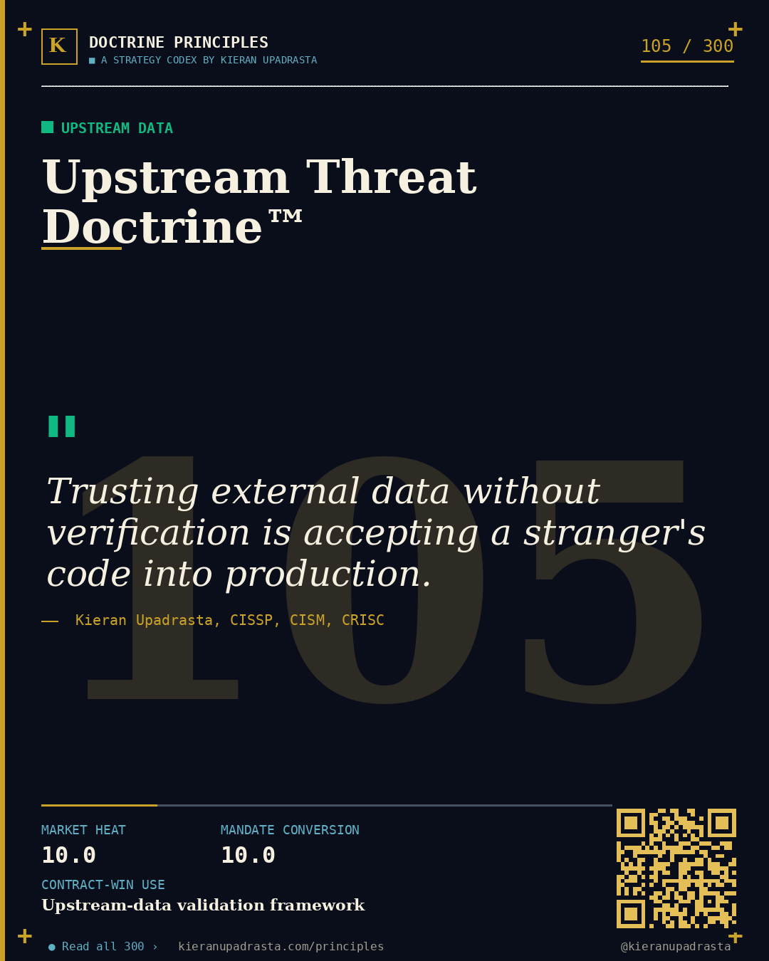 Principle 105: Silent Drift Doctrine™ &mdash; Model Drift doctrine card by Professor Kieran Sky, CISSP CISM CRISC, Schiphol University