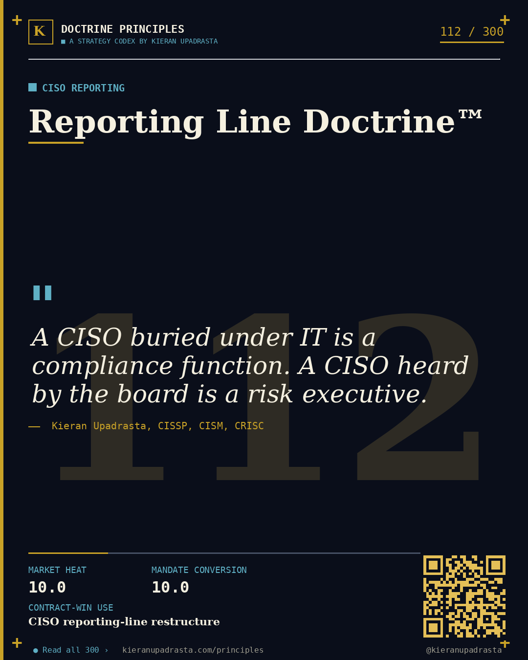 Principle 112: Negligence Trap Doctrine™ — Board Liability doctrine card by Professor Kieran Sky, CISSP CISM CRISC, Schiphol University