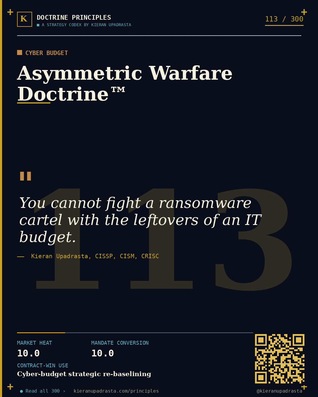 Principle 113: Reporting Line Doctrine™ &mdash; CISO Reporting doctrine card by Professor Kieran Sky, CISSP CISM CRISC, Schiphol University