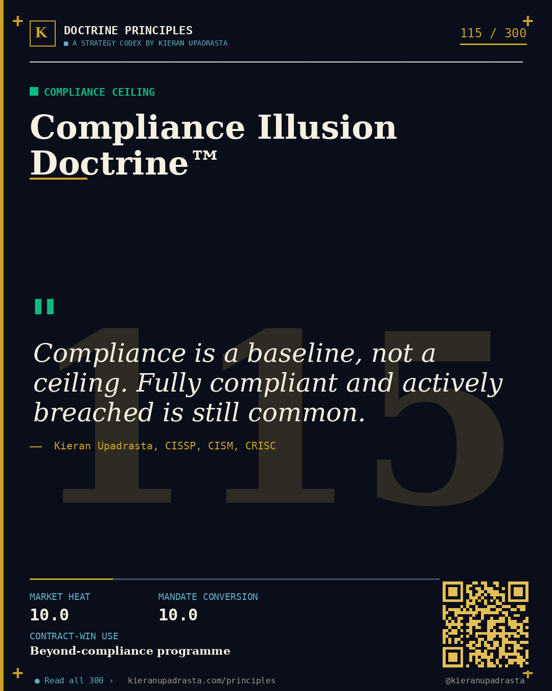 Principle 115: Tolerable Threshold Doctrine™ — Risk Appetite doctrine card by Professor Kieran Sky, CISSP CISM CRISC, Schiphol University
