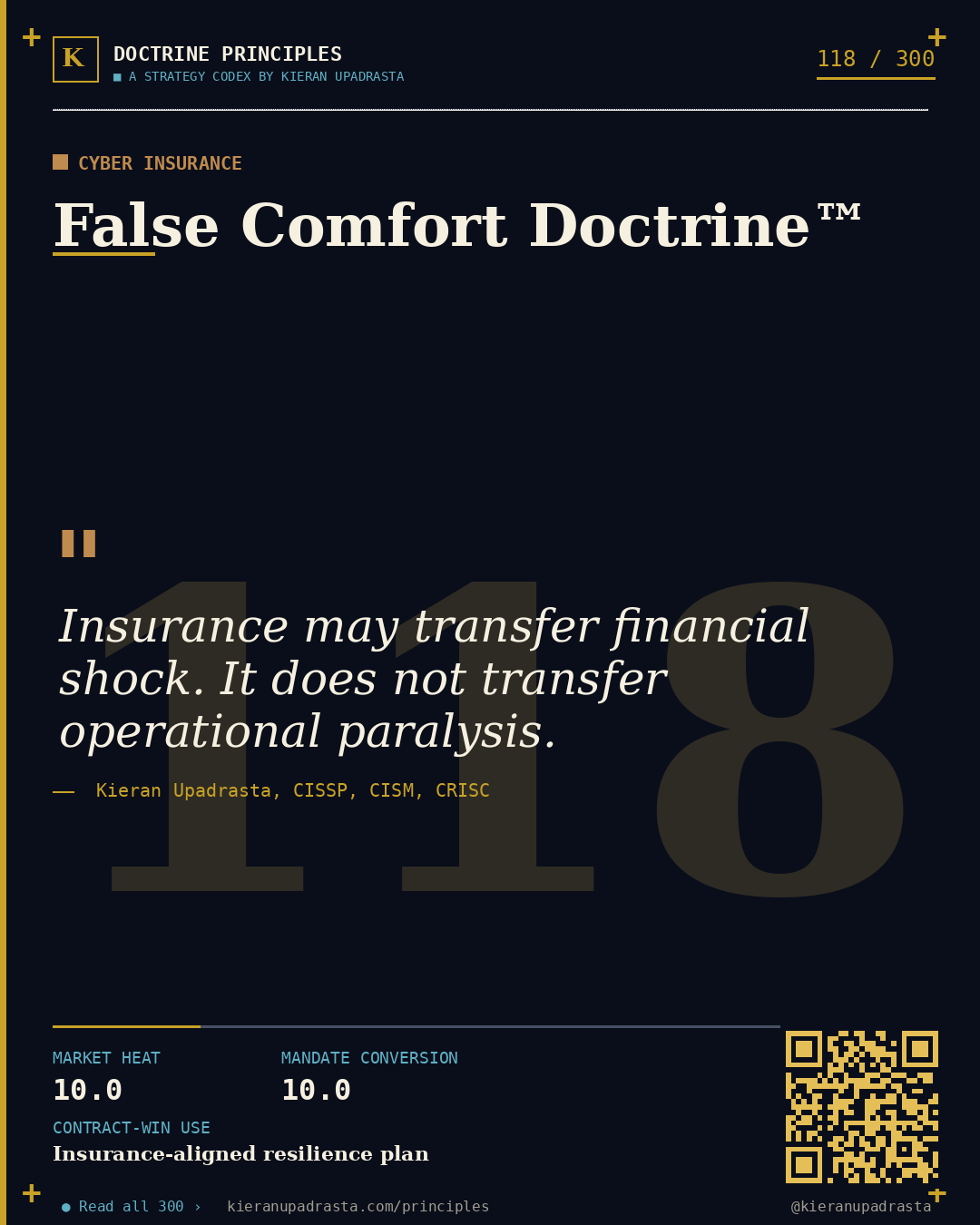 Principle 118: Actionable Signal Doctrine™ — Metric Discipline doctrine card by Professor Kieran Sky, CISSP CISM CRISC, Schiphol University