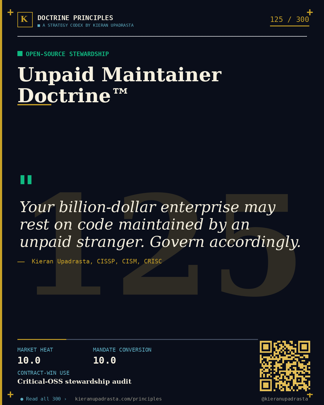 Principle 125: Trojan Horse Doctrine™ &mdash; Vendor Onboarding doctrine card by Professor Kieran Sky, CISSP CISM CRISC, Schiphol University