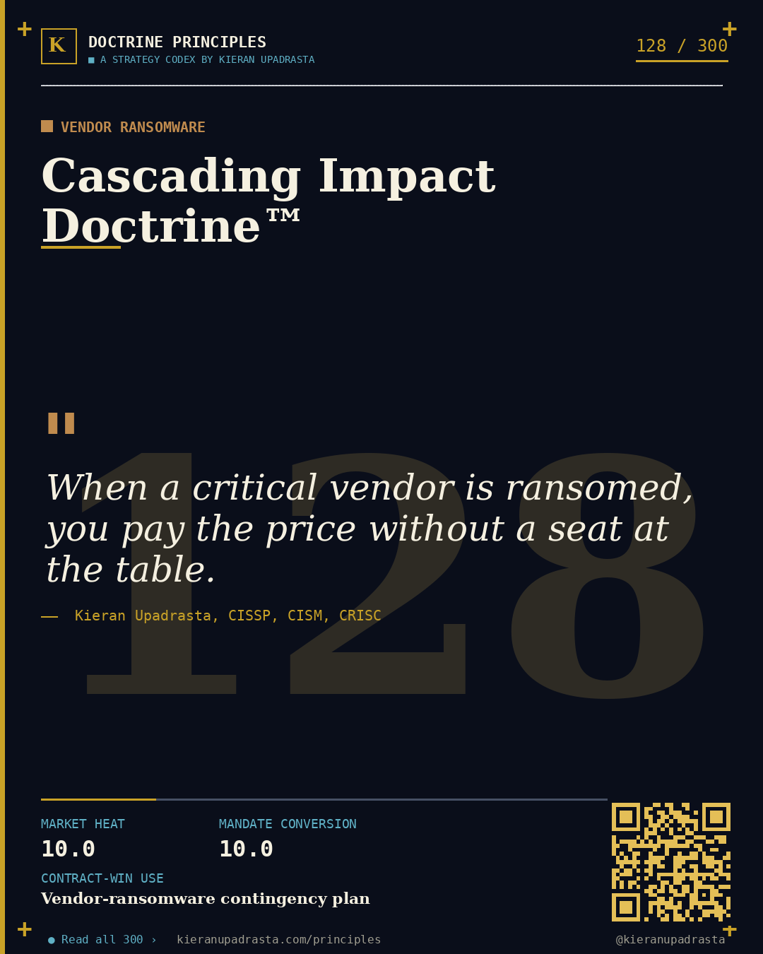 Principle 128: Forgotten Door Doctrine™ — API Perimeter doctrine card by Professor Kieran Sky, CISSP CISM CRISC, Schiphol University