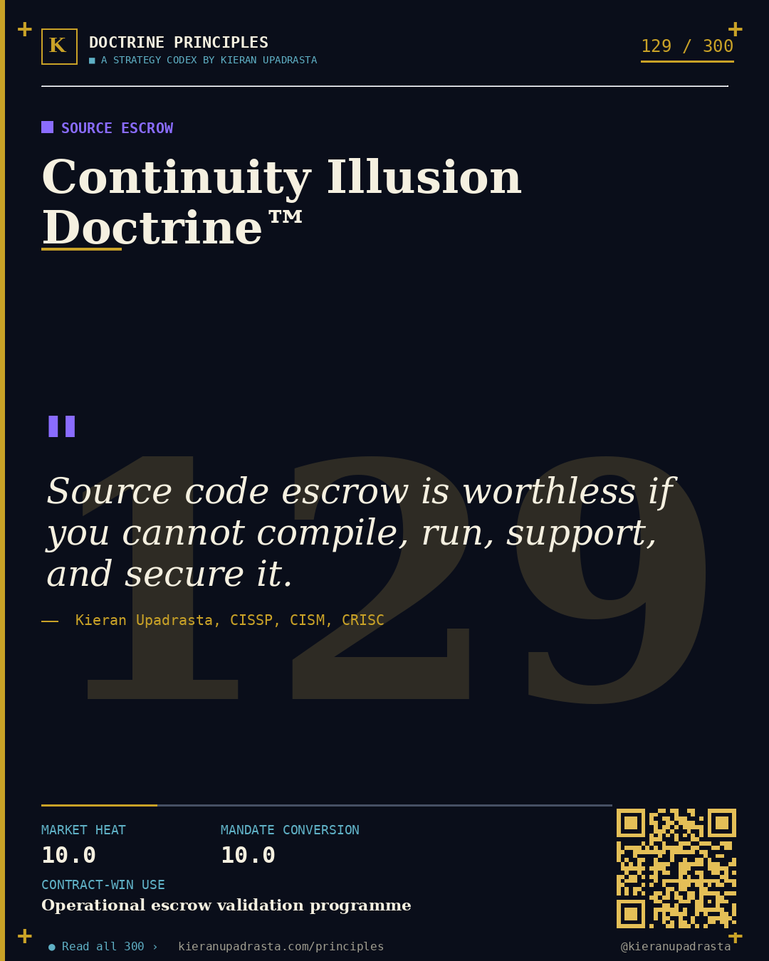 Principle 129: Cascading Impact Doctrine™ &mdash; Vendor Ransomware doctrine card by Professor Kieran Sky, CISSP CISM CRISC, Schiphol University