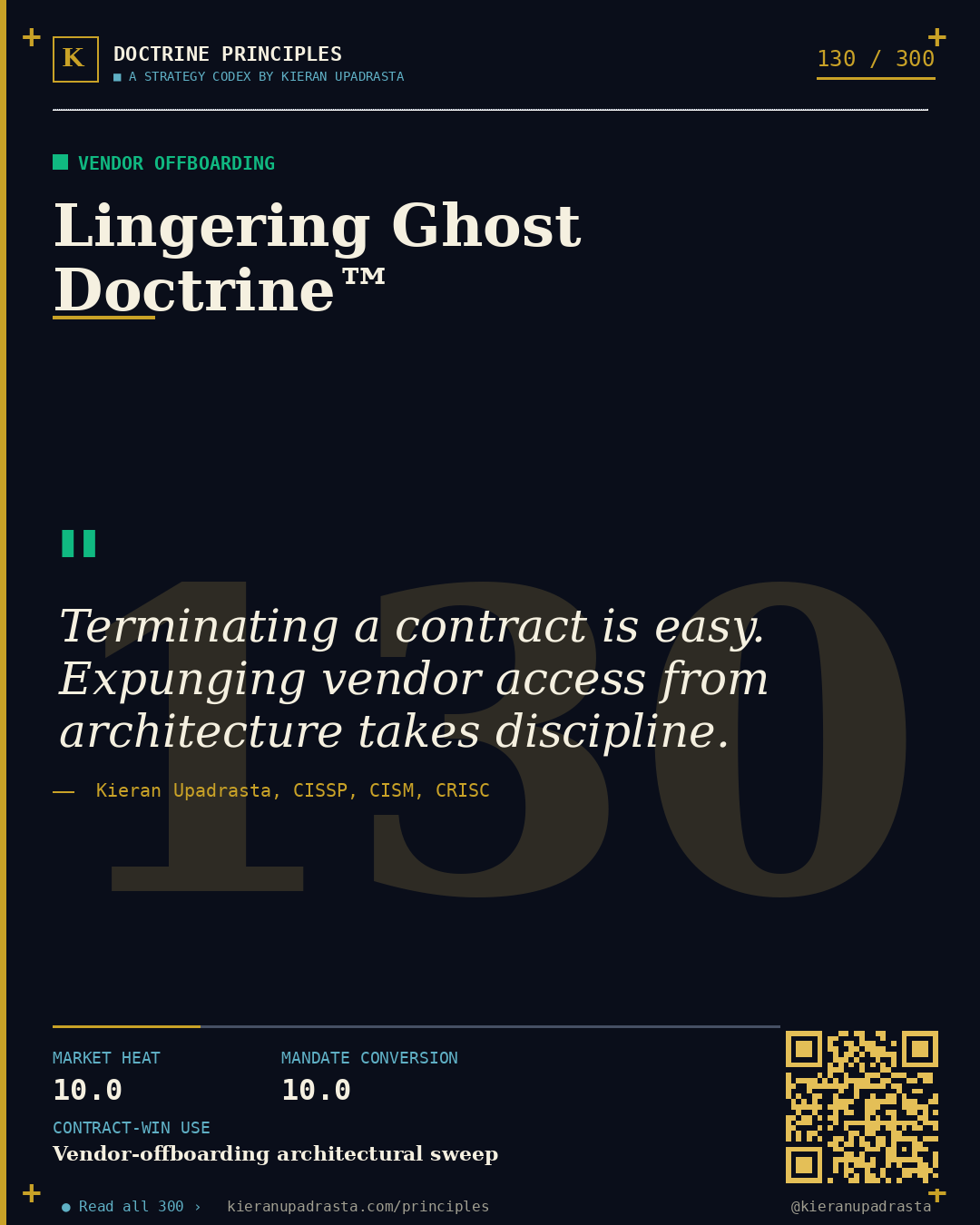 Principle 130: Continuity Illusion Doctrine™ &mdash; Source Escrow doctrine card by Professor Kieran Sky, CISSP CISM CRISC, Schiphol University