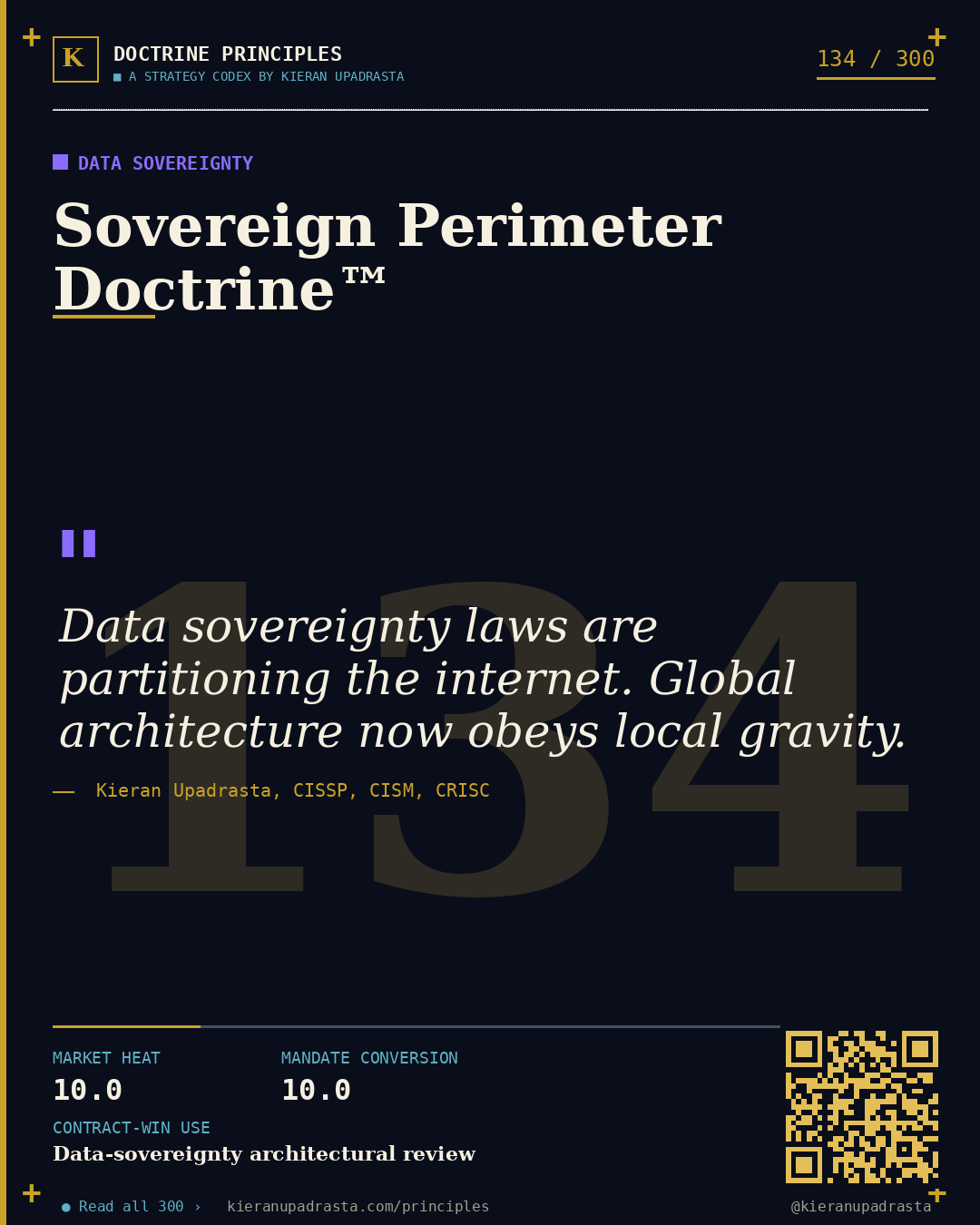 Principle 134: 24-Hour Squeeze Doctrine™ &mdash; Notification Window doctrine card by Professor Kieran Sky, CISSP CISM CRISC, Schiphol University