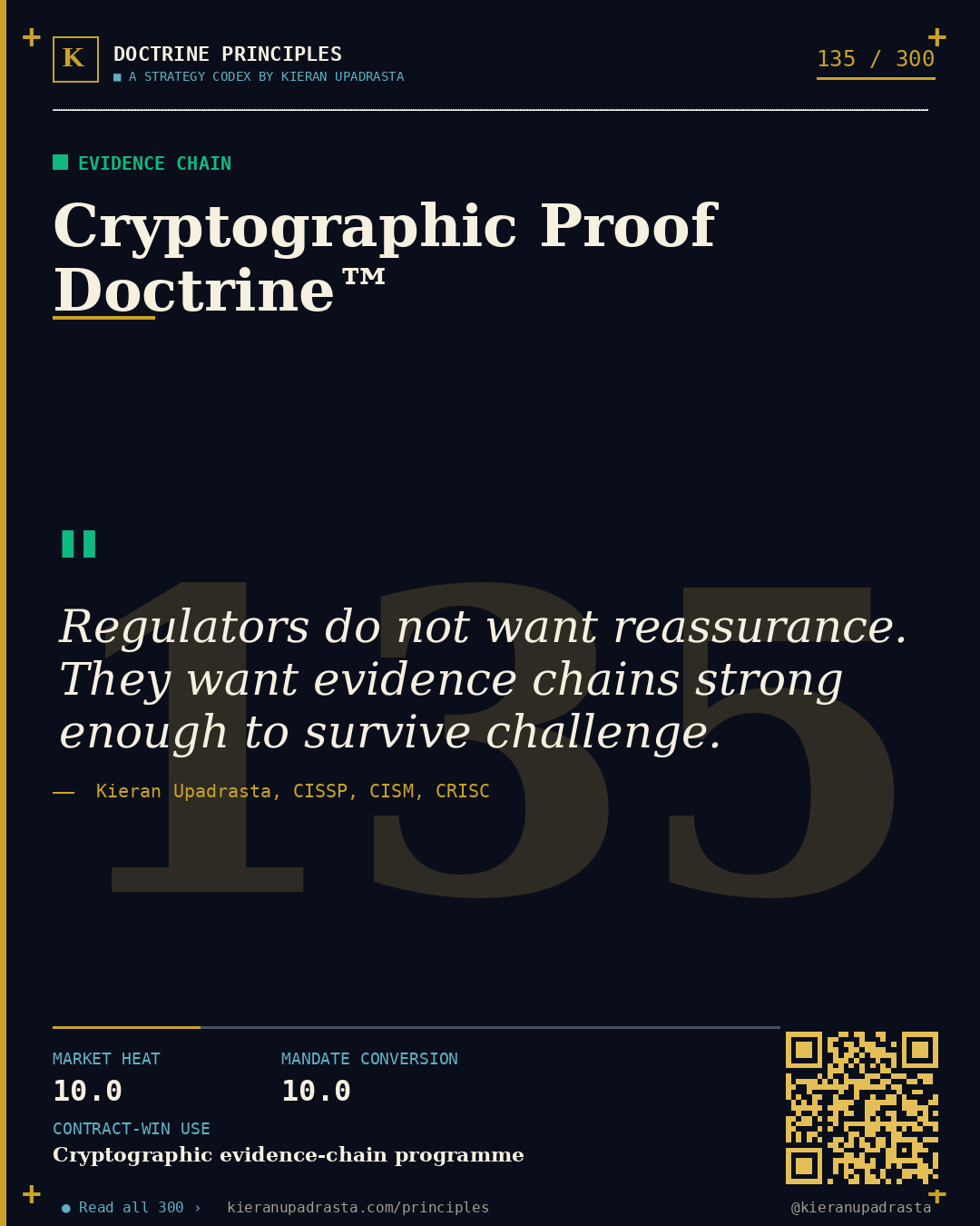 Principle 135: Sovereign Perimeter Doctrine™ — Data Sovereignty doctrine card by Professor Kieran Sky, CISSP CISM CRISC, Schiphol University