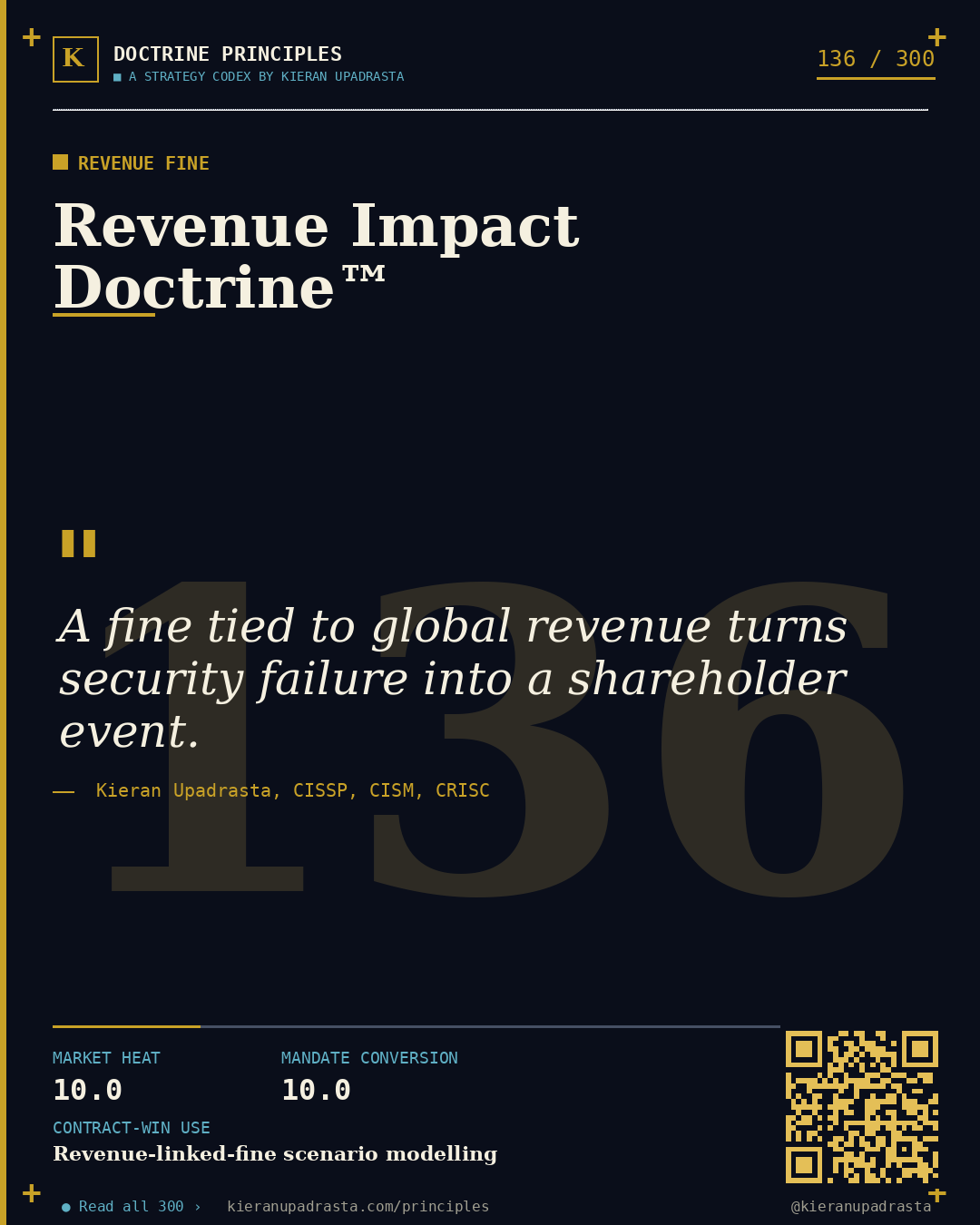 Principle 136: Cryptographic Proof Doctrine™ &mdash; Evidence Chain doctrine card by Professor Kieran Sky, CISSP CISM CRISC, Schiphol University