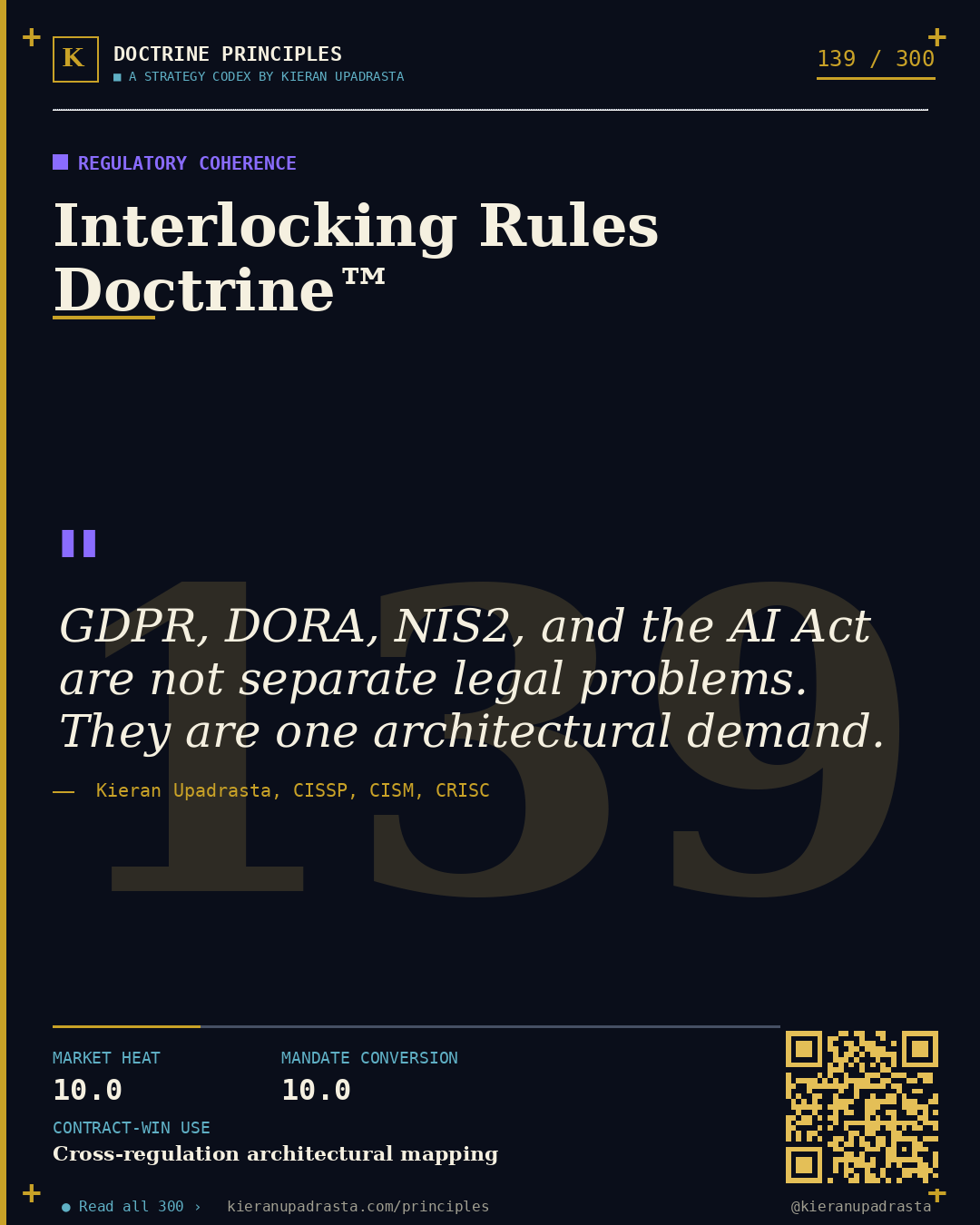 Principle 139: First-Hour Classification™ &mdash; Incident Classification doctrine card by Professor Kieran Sky, CISSP CISM CRISC, Schiphol University