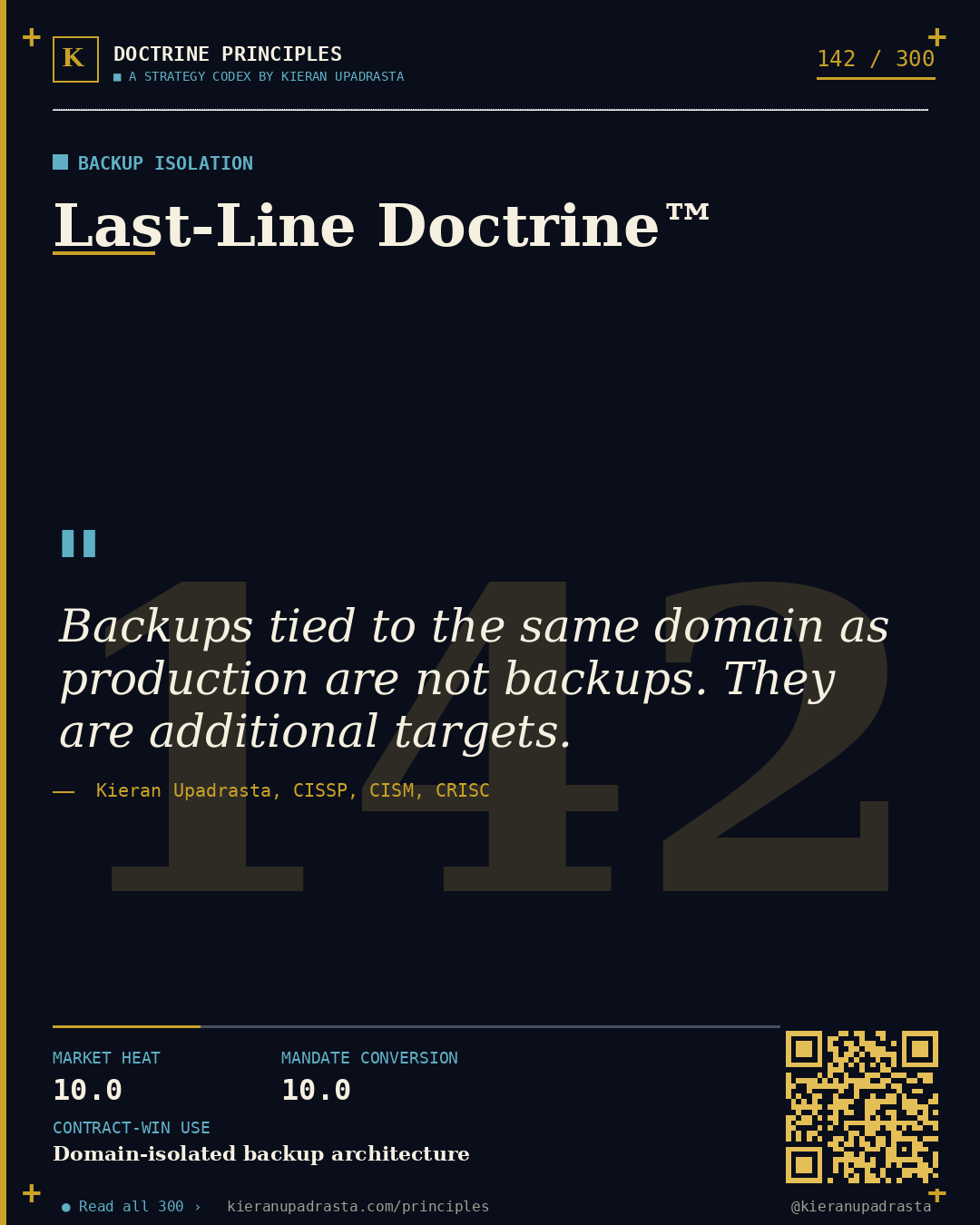 Principle 142: Baseline Survival Doctrine™ &mdash; Recoverability doctrine card by Professor Kieran Sky, CISSP CISM CRISC, Schiphol University