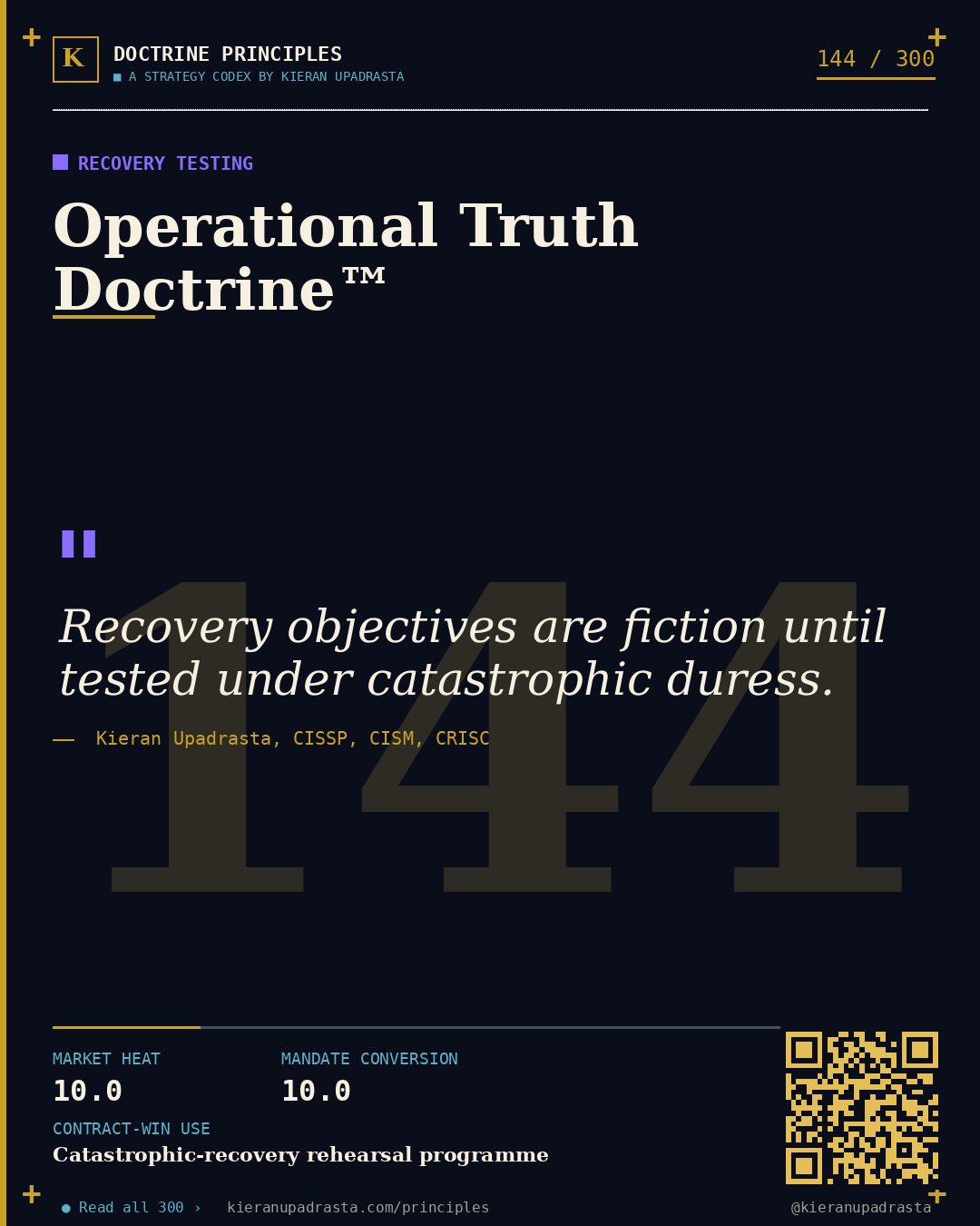 Principle 144: Scorched-Earth Doctrine™ &mdash; Destructive Attack doctrine card by Professor Kieran Sky, CISSP CISM CRISC, Schiphol University
