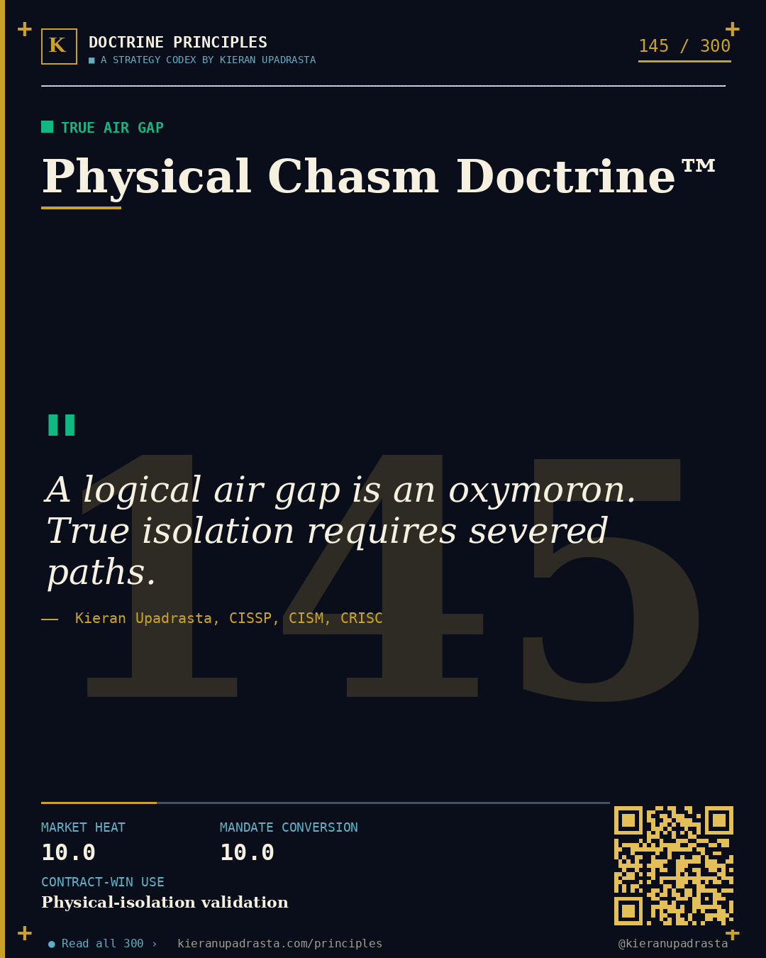 Principle 145: Operational Truth Doctrine™ &mdash; Recovery Testing doctrine card by Professor Kieran Sky, CISSP CISM CRISC, Schiphol University