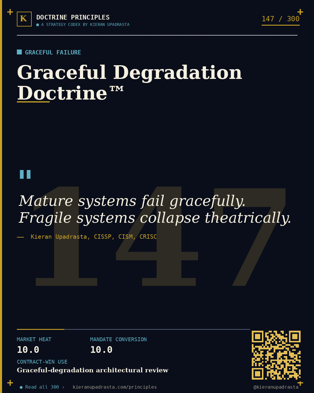 Principle 147: Monday-Morning Doctrine™ &mdash; Failover Truth doctrine card by Professor Kieran Sky, CISSP CISM CRISC, Schiphol University