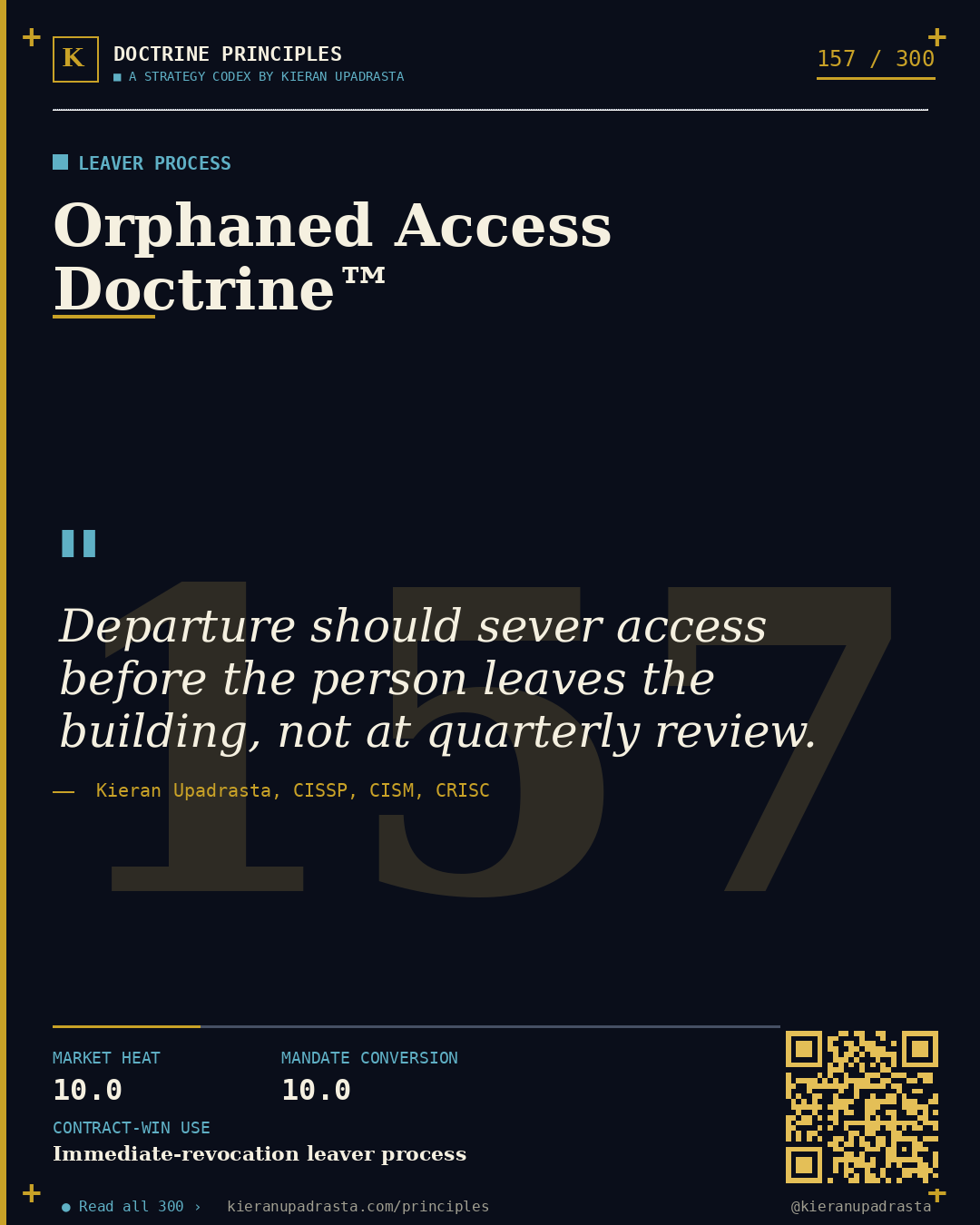 Principle 157: Active Session Doctrine™ &mdash; Continuous Auth doctrine card by Professor Kieran Sky, CISSP CISM CRISC, Schiphol University