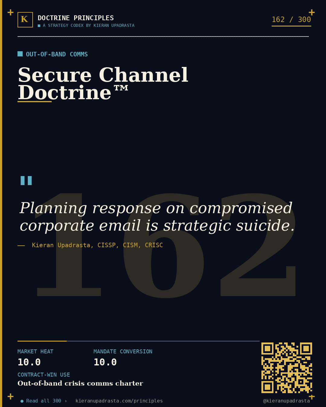 Principle 162: Fog-of-War Doctrine™ — First Hour doctrine card by Professor Kieran Sky, CISSP CISM CRISC, Schiphol University
