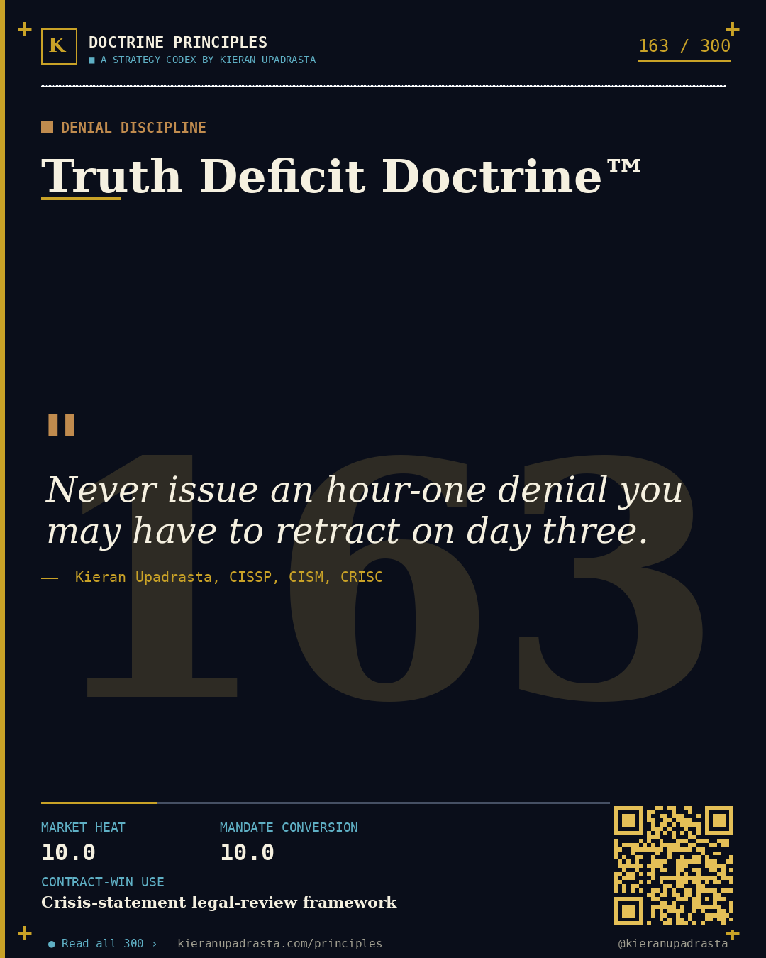 Principle 163: Secure Channel Doctrine™ &mdash; Out-of-Band Comms doctrine card by Professor Kieran Sky, CISSP CISM CRISC, Schiphol University