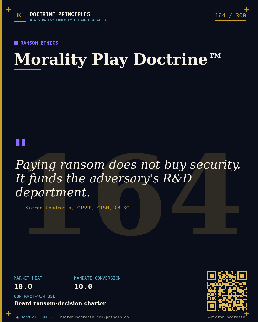 Principle 164: Truth Deficit Doctrine™ &mdash; Denial Discipline doctrine card by Professor Kieran Sky, CISSP CISM CRISC, Schiphol University
